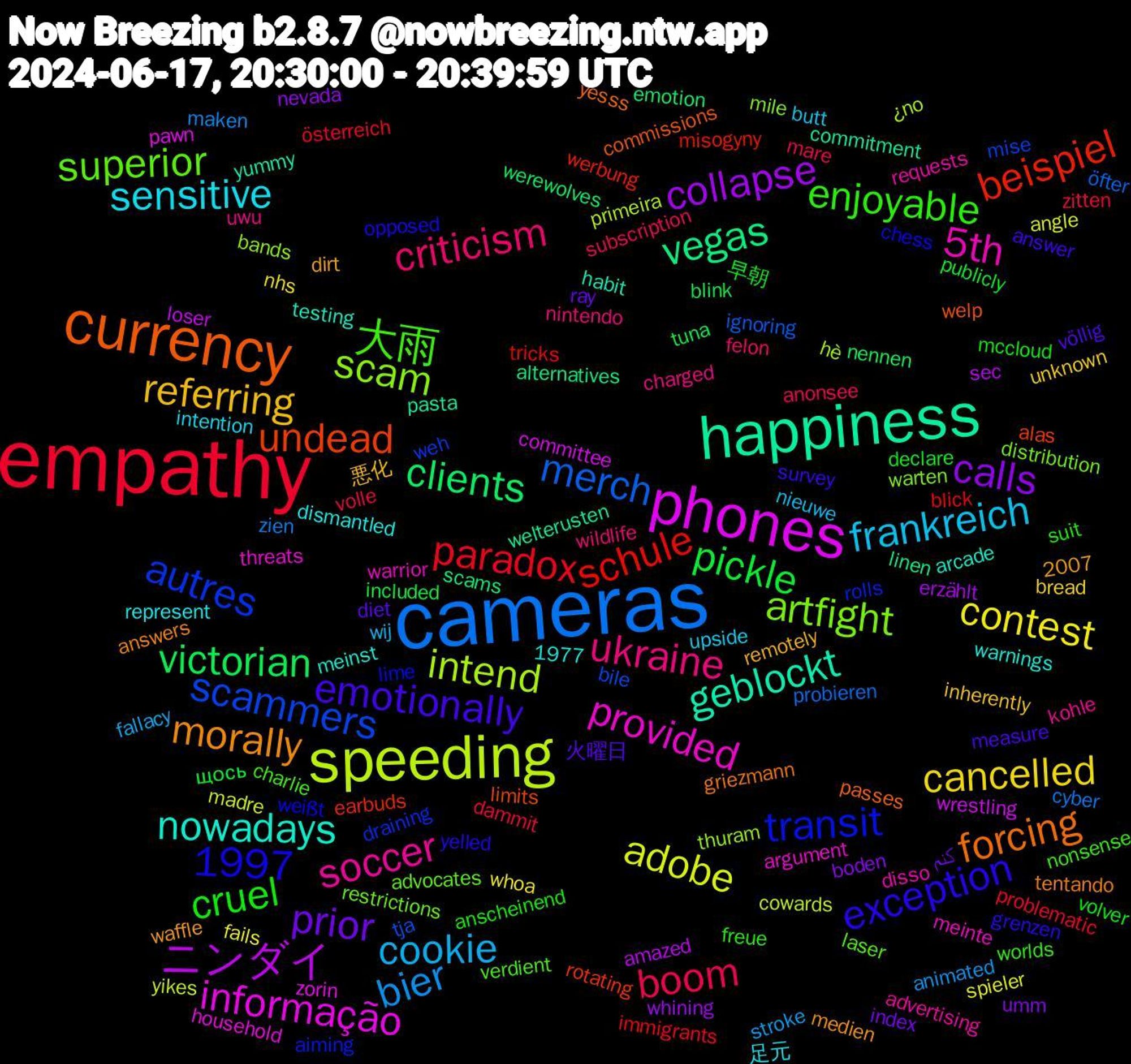 Word Cloud; its top words (sorted by weighted frequency, descending):  empathy, cameras, speeding, phones, happiness, currency, 大雨, ukraine, frankreich, cancelled, calls, victorian, schule, scammers, scam, provided, nowadays, morally, emotionally, cruel, boom, bier, adobe, 1997, ニンダイ, vegas, undead, transit, superior, soccer, sensitive, referring, prior, pickle, paradox, merch, intend, informação, geblockt, forcing, exception, enjoyable, criticism, cookie, contest, collapse, clients, beispiel, autres, artfight, 5th, 火曜日, 早朝, zitten, zien, yikes, wrestling, welterusten, welp, weißt, verdient, uwu, upside, unknown, umm, tuna, tricks, tja, thuram, threats, testing, tentando, survey, suit, subscription, stroke, spieler, sec, scams, rotating, rolls, restrictions, requests, represent, remotely, ray, publicly, problematic, probieren, primeira, pawn, pasta, passes, opposed, nonsense, nintendo, nieuwe, nhs, nevada, nennen, misogyny, mise, mile, meinte, meinst, medien, measure, mccloud, mare, maken, madre, loser, linen, limits, lime, laser, kohle, intention, inherently, index, included, immigrants, ignoring, hè, household, habit, griezmann, grenzen, freue, felon, fallacy, fails, erzählt, emotion, earbuds, draining, distribution, disso, dismantled, dirt, diet, declare, dammit, cyber, cowards, committee, commitment, commissions, chess, charlie, charged, butt, bread, boden, blink, blick, bile, bands, argument, arcade, answers, answer, anscheinend, anonsee, animated, angle, amazed, alternatives, alas, aiming, advocates, advertising, 2007, 1977, 足元, 悪化, کنم, щось, österreich, öfter, ¿no, zorin, yummy, yesss, yelled, worlds, wildlife, wij, whoa, whining, werewolves, werbung, weh, warten, warrior, warnings, waffle, völlig, volver, volle