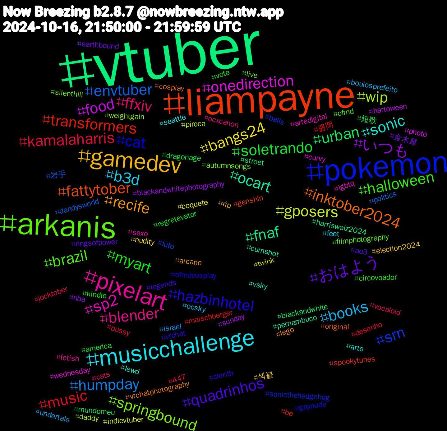 Hashtag Cloud; its hashtagged words/phrases (sorted by weighted frequency, descending):  vtuber, liampayne, pokemon, arkanis, pixelart, musicchallenge, gamedev, おはよう, soletrando, music, envtuber, wip, onedirection, ocart, inktober2024, hazbinhotel, halloween, ffxiv, books, bangs24, いつも, urban, transformers, srn, springbound, sp2, sonic, recife, quadrinhos, myart, kamalaharris, humpday, gposers, food, fnaf, fattytober, cat, brazil, blender, b3d, 섹블, 金木犀, 短歌, 盛岡, 岩手, weightgain, wednesday, vsky, vrchatphotography, vrchat, vote, vocaloid, undertale, twink, sunday, street, spookytunes, sonicthehedgehog, silenthill, sexo, seattle, rip, ringsofpower, regretevator, pussy, politics, piroca, photo, pernambuco, original, ofmdcosplay, ofmd, ocxcanon, ocsky, nudity, nba, mundomeu, maischberger, luto, live, lgbtq, lewd, lego, legends, kindle, jocktober, israel, indievtuber, hartoween, harriswalz2024, genshin, gaynude, filmphotography, fetish, feet, election2024, earthbound, dragonage, desenho, dandysworld, daddy, curvy, cumshot, cosplay, clerith, circovoador, cats, boulosprefeito, boquete, blackandwhitephotography, blackandwhite, be, balls, autumnsongs, artedigital, arte, arcane, ao3, america, 447