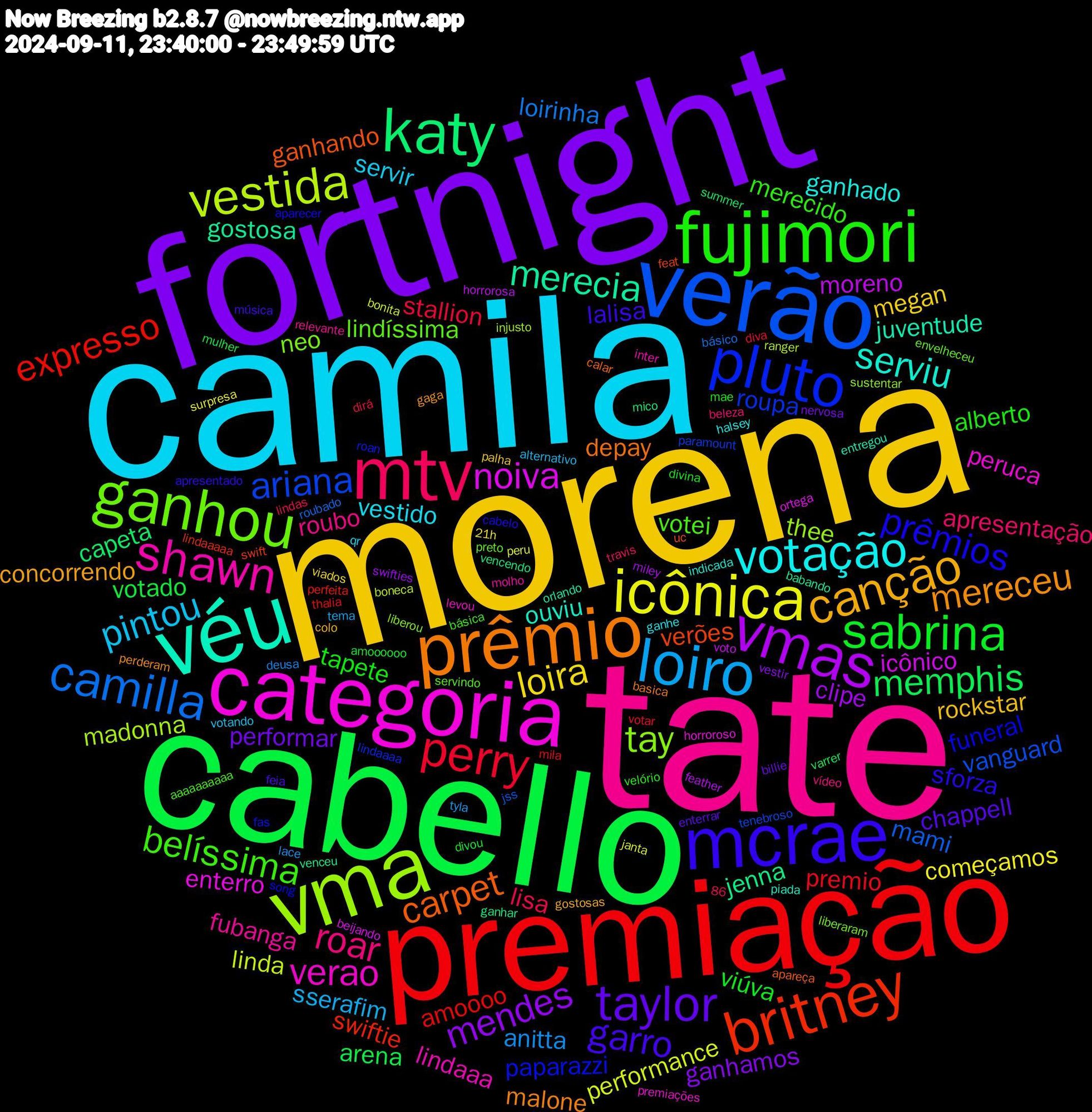 Word Cloud; its top words (sorted by weighted frequency, descending):  tate, camila, morena, fortnight, cabello, premiação, espresso, verão, vma, categoria, véu, prêmio, mcrae, fujimori, mtv, loiro, icônica, vmas, katy, britney, pluto, ganhou, shawn, votação, canção, taylor, sabrina, perry, camilla, vestida, noiva, merecia, carpet, prêmios, belíssima, roar, pintou, loira, mendes, memphis, expresso, ariana, tay, verao, serviu, mereceu, garro, tapete, lisa, anitta, performance, moreno, jenna, verões, paparazzi, lindíssima, fubanga, vestido, rockstar, performar, votado, premio, mami, madonna, enterro, juventude, depay, sforza, merecido, apresentação, sserafim, começamos, clipe, capeta, swiftie, roupa, neo, lindaaa, ganhado, concorrendo, chappell, viúva, stallion, loirinha, linda, icônico, gostosa, ganhando, funeral, votei, roubo, servir, megan, ganhamos, arena, amoooo, vanguard, thee, peruca, ouviu, malone, lalisa, alberto, tyla, peru, feather, vencendo, swift, roan, preto, molho, ganhe, colo, billie, amoooooo, votar, roubado, ranger, ortega, orlando, calar, cabelo, básica, beleza, alternativo, 21h, swifties, summer, perfeita, paramount, liberou, levou, indicada, gaga, feia, divina, dirá, deusa, bonita, voto, venceu, uc, song, servindo, relevante, qr, palha, nervosa, mulher, mila, jss, injusto, horroroso, entregou, basica, apresentado, velório, travis, tema, surpresa, miley, mico, lindaaaaa, lindaaaa, liberaram, inter, halsey, gostosas, enterrar, divou, diva, básico, boneca, beijando, babando, apareça, aparecer, aaaaaaaaaa, 86, vídeo, votando, viados, vestir, varrer, thalia, tenebroso, sustentar, premiações, piada, perderam, música, mae, lindas, lace, janta, horrorosa, ganhar, feat, fas, envelheceu