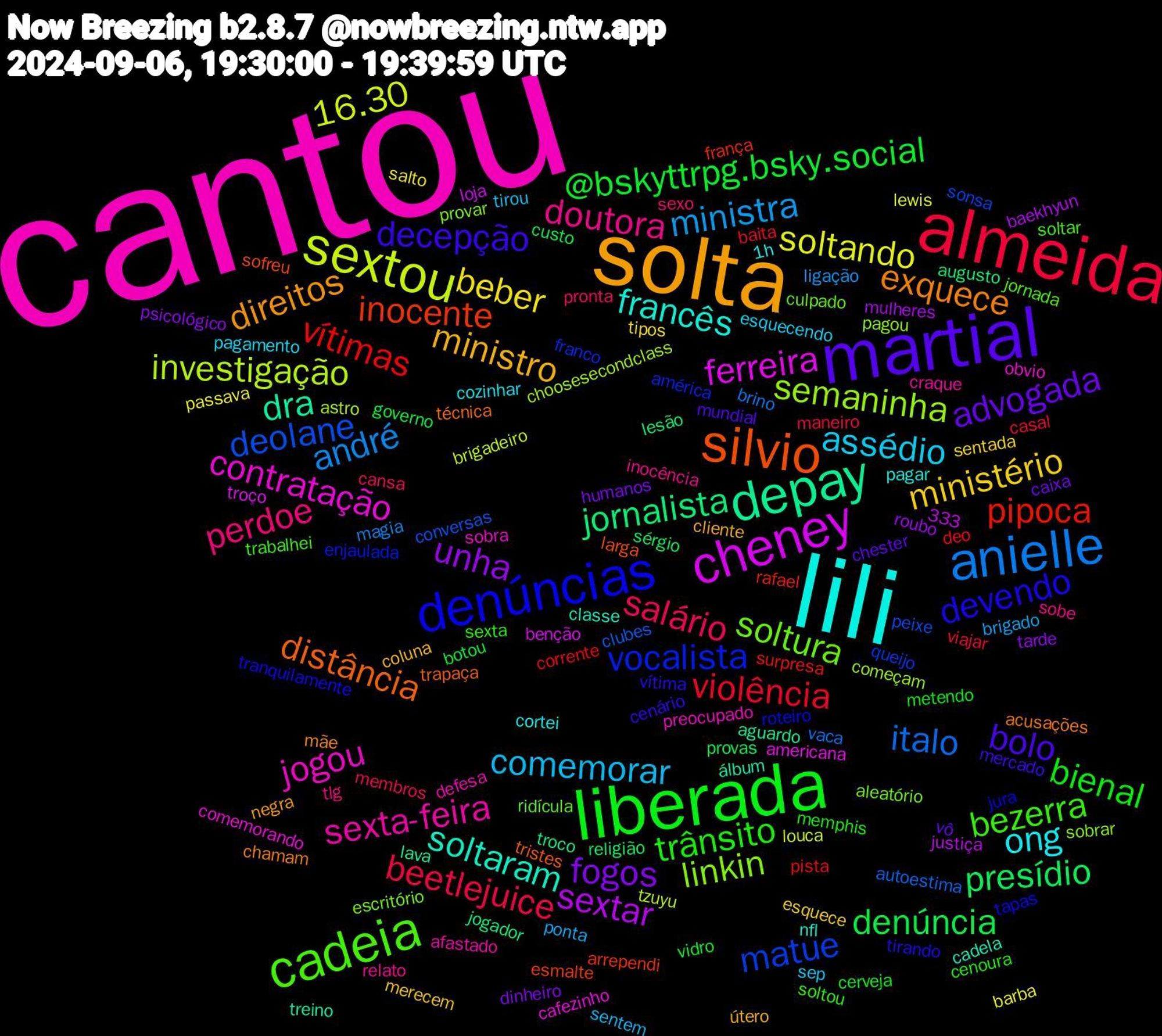 Word Cloud; its top words (sorted by weighted frequency, descending):  cantou, lili, solta, martial, liberada, almeida, anielle, sextou, cheney, depay, silvio, denúncias, cadeia, doutora, assédio, ministério, fogos, denúncia, vítimas, deolane, semaninha, contratação, soltaram, exquece, decepção, trânsito, salário, ministra, soltando, sextar, jornalista, inocente, vocalista, soltura, sexta-feira, ong, ministro, advogada, @bskyttrpg.bsky.social, violência, italo, investigação, ferreira, dra, distância, devendo, bezerra, perdoe, comemorar, beber, unha, presídio, pipoca, matue, linkin, jogou, francês, direitos, bolo, bienal, beetlejuice, andré, 16.30, troco, sofreu, roteiro, ridícula, relato, pagamento, merecem, humanos, governo, deo, clubes, choosesecondclass, cafezinho, cadela, acusações, vítima, sexta, pronta, ponta, passava, mulheres, lesão, frança, franco, escritório, defesa, cortei, cliente, chester, cerveja, casal, brino, brigadeiro, benção, aguardo, 333, tristes, tapas, soltar, sobe, sep, sentada, psicológico, provas, pista, peixe, pagou, obvio, nfl, mãe, mercado, memphis, membros, ligação, lewis, justiça, jogador, esmalte, enjaulada, culpado, craque, cozinhar, coluna, caixa, botou, baita, autoestima, astro, americana, álbum, técnica, tirando, soltou, sexo, sentem, salto, roubo, religião, rafael, queijo, provar, preocupado, pagar, negra, mundial, metendo, maneiro, magia, louca, loja, lava, larga, jura, jornada, inocência, esquecendo, esquece, dinheiro, custo, corrente, conversas, começam, comemorando, classe, chamam, cenário, cenoura, cansa, brigado, barba, baekhyun, augusto, arrependi, américa, aleatório, afastado, 1h, útero, vô, vidro, viajar, vaca, tzuyu, troço, treino, trapaça, tranquilamente, trabalhei, tlg, tirou, tipos, tarde, sérgio, surpresa, sonsa, sobrar, sobra