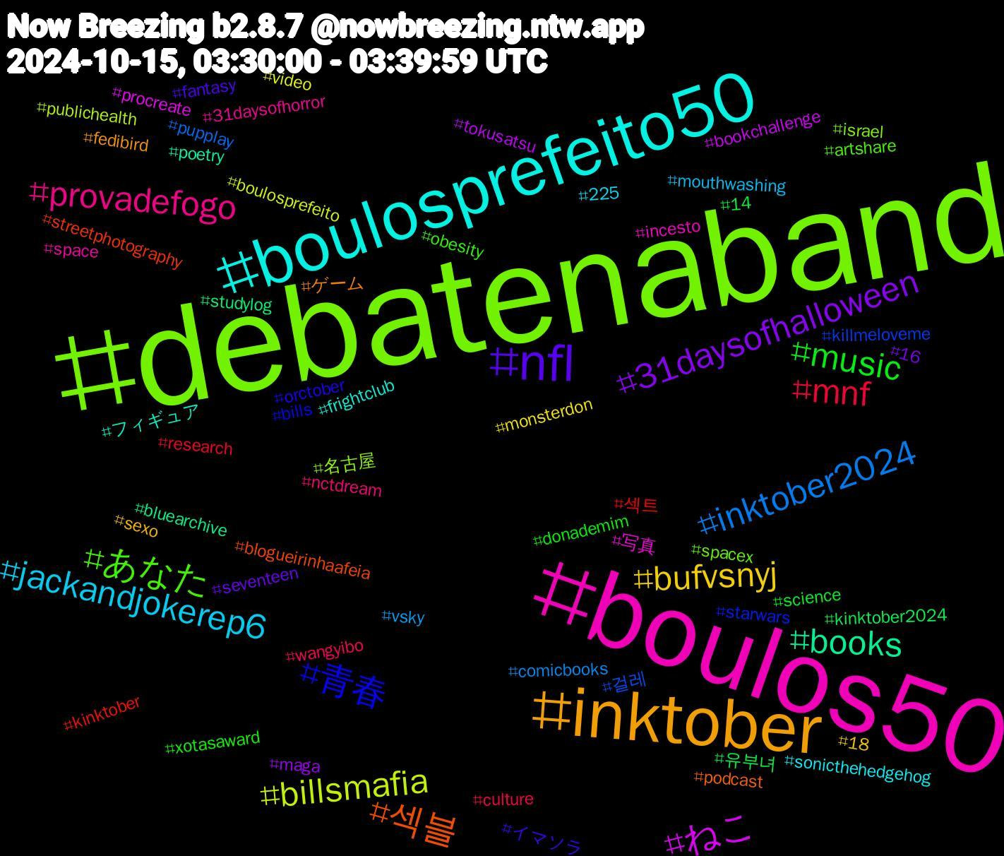 Hashtag Cloud; its hashtagged words/phrases (sorted by weighted frequency, descending):  debatenaband, boulos50, boulosprefeito50, inktober, nfl, music, mnf, inktober2024, billsmafia, ねこ, books, 섹블, 青春, あなた, provadefogo, jackandjokerep6, bufvsnyj, 31daysofhalloween, 유부녀, 섹트, 걸레, 名古屋, 写真, フィギュア, ゲーム, イマソラ, xotasaward, wangyibo, vsky, video, tokusatsu, studylog, streetphotography, starwars, spacex, space, sonicthehedgehog, sexo, seventeen, science, research, pupplay, publichealth, procreate, poetry, podcast, orctober, obesity, nctdream, mouthwashing, monsterdon, maga, kinktober2024, kinktober, killmeloveme, israel, incesto, frightclub, fedibird, fantasy, donademim, culture, comicbooks, boulosprefeito, bookchallenge, bluearchive, blogueirinhaafeia, bills, artshare, 31daysofhorror, 225, 18, 16, 14