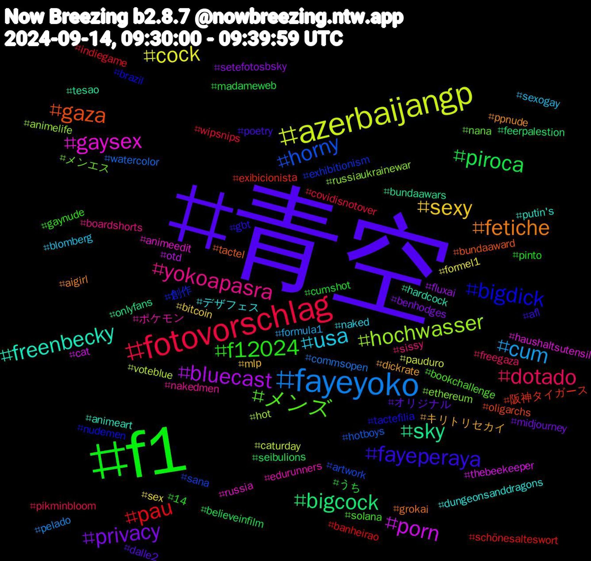 Hashtag Cloud; its hashtagged words/phrases (sorted by weighted frequency, descending):  青空, f1, fotovorschlag, fayeyoko, azerbaijangp, porn, sky, gaza, bigdick, メンズ, yokoapasra, usa, sexy, privacy, piroca, pau, horny, hochwasser, gaysex, freenbecky, fetiche, fayeperaya, f12024, dotado, cum, cock, bluecast, bigcock, 阪神タイガース, 創作, メンエス, ポケモン, デザフェス, キリトリセカイ, オリジナル, うち, wipsnips, watercolor, voteblue, thebeekeeper, tesao, tactel, tactefilia, solana, sissy, sexogay, sex, setefotosbsky, seibulions, schönesalteswort, sana, russiaukrainewar, russia, putin's, ppnude, poetry, pinto, pikminbloom, pelado, pauduro, otd, onlyfans, oligarchs, nudemen, nana, nakedmen, naked, mlp, midjourney, madameweb, indiegame, hotboys, hot, haushaltsutensil, hardcock, grokai, gbt, gaynude, freegaza, formula1, formel1, fluxai, feerpalestion, exibicionista, exhibitionism, ethereum, edurunners, dungeonsanddragons, dickrate, dalle2, cumshot, covidisnotover, commsopen, caturday, cat, bundaawars, bundaaward, brazil, bookchallenge, boardshorts, blomberg, bitcoin, benhodges, believeinfilm, banheirao, artwork, animelife, animeedit, animeart, aigirl, afl, 14