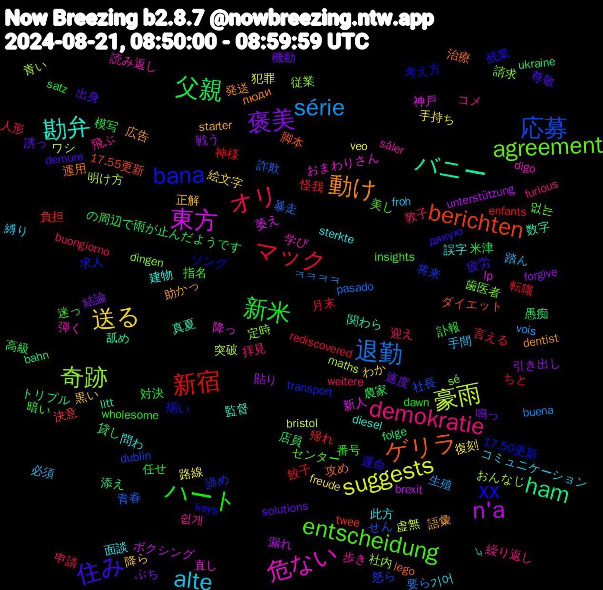 Word Cloud; its top words (sorted by weighted frequency, descending):  新米, マック, 退勤, 豪雨, 東方, バニー, ゲリラ, xx, entscheidung, demokratie, alte, 送る, 褒美, 父親, 新宿, 応募, 奇跡, 危ない, 勘弁, 動け, 住み, ハート, オリ, série, suggests, n'a, ham, berichten, bana, agreement, 飛ぶ, 面談, 降ら, 速度, 農家, 転職, 詐欺, 突破, 神戸, 真夏, 治療, 残業, 暗い, 敦子, 必須, 復刻, 引き出し, 店員, 帰れ, 将来, 定時, 学び, 問わ, 助かっ, 出身, 任せ, 人形, ㅋㅋㅋㅋ, ワシ, ボクシング, トリプル, ダイエット, ソング, センター, コメ, コミュニケーション, わか, ぶち, の周辺で雨が止んだようです, ちと, せん, おんなじ, おまわりさん, با, люди, дякую, wholesome, weitere, vois, veo, unterstützung, ukraine, twee, transport, sé, såler, sterkte, starter, solutions, satz, rediscovered, pasado, maths, lp, litt, lego, keys, insights, furious, froh, freude, forgive, folge, enfants, dublin, dingen, digo, diesel, dentist, demure, dawn, buongiorno, buena, bristol, brexit, bahn, 17.55更新, 17.50更新, 없는, 쉽게, 기어, 黒い, 鳴っ, 高級, 餃子, 青春, 青い, 降っ, 関わら, 運用, 運命, 迷っ, 迎え, 踏ん, 路線, 貼り, 貸し, 負担, 諦め, 請求, 読み返し, 誤字, 語彙, 誘っ, 訃報, 言える, 要ら, 虚無, 萎え, 舐め, 脚本, 考え方, 美し, 繰り返し, 縛り, 絵文字, 結論, 米津, 神様, 社長, 社内, 直し, 監督, 発送, 疲労, 番号, 申請, 生殖, 犯罪, 漏れ, 添え, 決意, 求人, 歯医者, 歩き, 此方, 正解, 機動, 模写, 月末, 暴走, 明け方, 新人, 数字, 攻め, 揃い, 指名, 拝見, 手間, 手持ち, 戦う, 愚痴, 怪我, 怒ら, 従業, 弾く, 建物, 広告, 尊敬, 対決