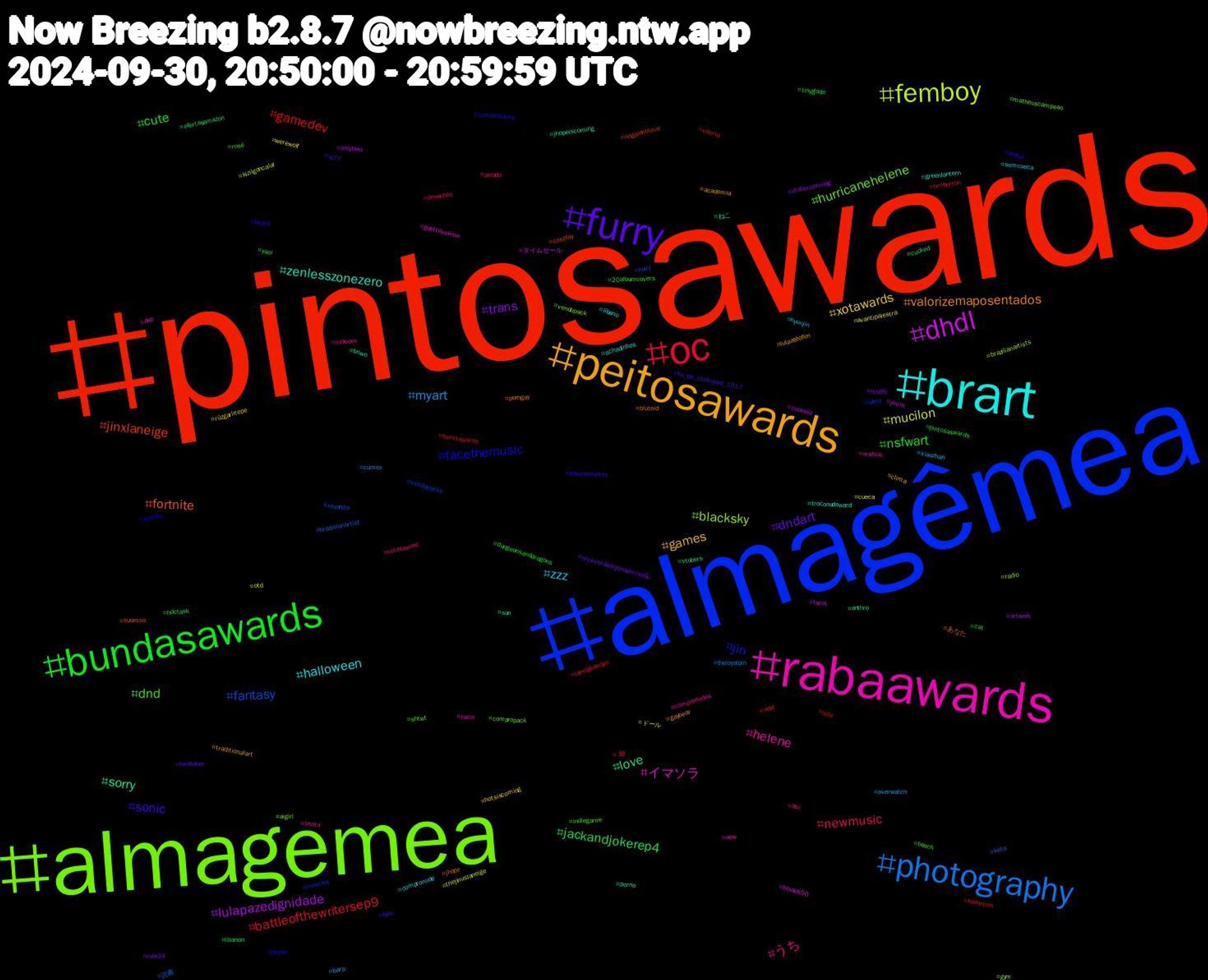 Hashtag Cloud; its hashtagged words/phrases (sorted by weighted frequency, descending):  pintosawards, almagêmea, almagemea, rabaawards, brart, peitosawards, furry, bundasawards, oc, photography, femboy, dhdl, sorry, fortnite, facethemusic, dnd, うち, zzz, xotawards, trans, jackandjokerep4, gamedev, fantasy, blacksky, イマソラ, zenlesszonezero, valorizemaposentados, sonic, nsfwart, newmusic, myart, mucilon, lulapazedignidade, love, jinxlaneige, jin, hurricanehelene, helene, halloween, games, dndart, cute, battleofthewritersep9, 読書, ドール, タイムセール, ねこ, あなた, zeyhal, yaoi, xotasaward, xiaozhan, werewolf, vtuberuprising, vtubers, vitoria, vendopacks, vendopack, twice, troconudsward, traditionalart, to_be_continued_1017, tinyglade, timburton, theloyalpin, thejinuslaneige, tarot, sun, sucesso, spooky, shtwt, shota, semcueca, rüzgarlıtepe, rule34, rosé, rola, resonite, radio, pup, porno, porngay, pokemonunite, pintosaswards, pelado, overwatch, otd, onlyfans, ofertasamazon, nogainnolove, muscles, matheuscampeao, mafsuk, líbano, lulaatéofim, locktober, libanon, laneigeandjin, krita, kizilgoncalar, jimin, jhopeiscoming, jhope, jennie, indiegame, indiedev, hyunjin, hotsiscoming, histfic, hdctask, hairymen, hairy, gym, gusttavolima, greenlantern, gaybear, felix, dungeonsanddragons, desenhos, cumex, cueca, cuckold, cucked, cosplay, compropacks, compropack, compronudes, compronude, clima, clickverdadejornalmissão, cat, bucetawards, brazillianartist, brazilianartists, boulos50, bnwo, blutoid, beard, beach, bbc, bara, avantipalestra, artwork, anthro, anal, alelo, aigirl, aew, achadinhos, academia, 477, 20albumcovers, +18