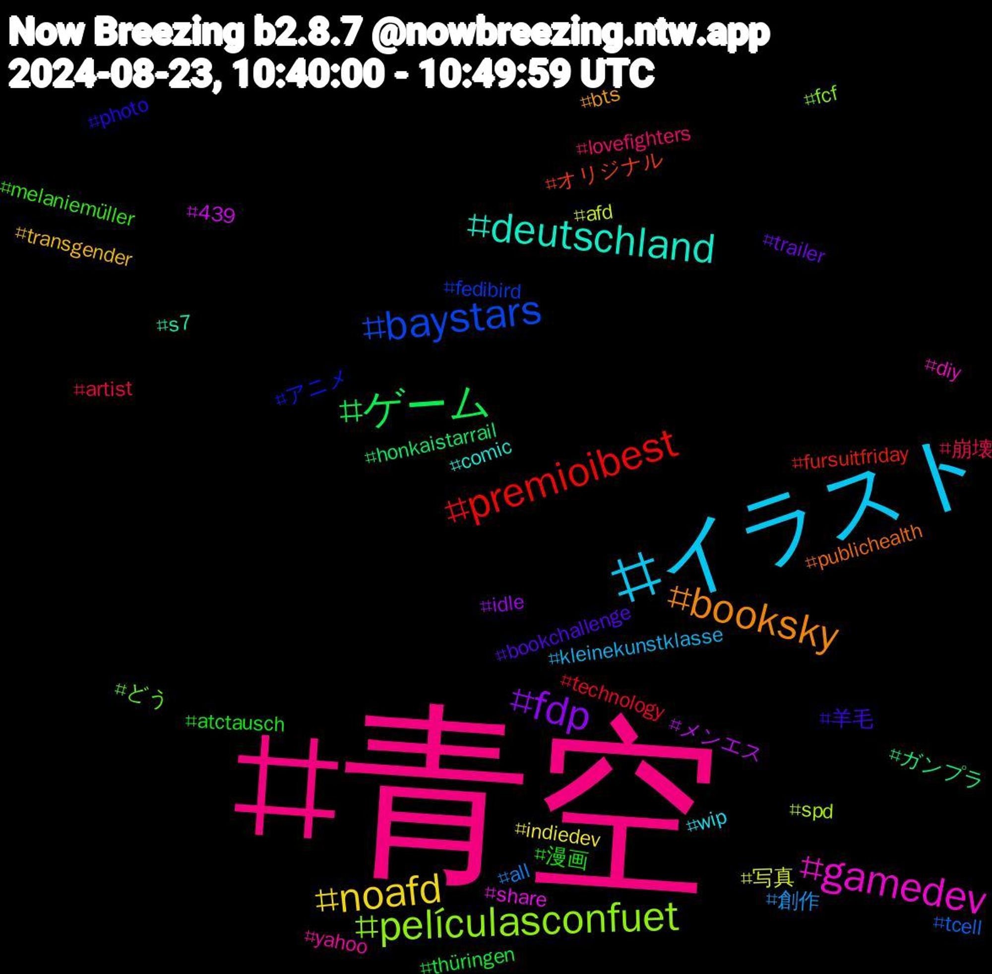 Hashtag Cloud; its hashtagged words/phrases (sorted by weighted frequency, descending):  青空, イラスト, noafd, fdp, ゲーム, premioibest, baystars, películasconfuet, gamedev, deutschland, booksky, 羊毛, 漫画, 崩壊, 創作, 写真, メンエス, ガンプラ, オリジナル, アニメ, どう, yahoo, wip, transgender, trailer, thüringen, technology, tcell, spd, share, s7, publichealth, photo, melaniemüller, lovefighters, kleinekunstklasse, indiedev, idle, honkaistarrail, fursuitfriday, fedibird, fcf, diy, comic, bts, bookchallenge, atctausch, artist, all, afd, 439