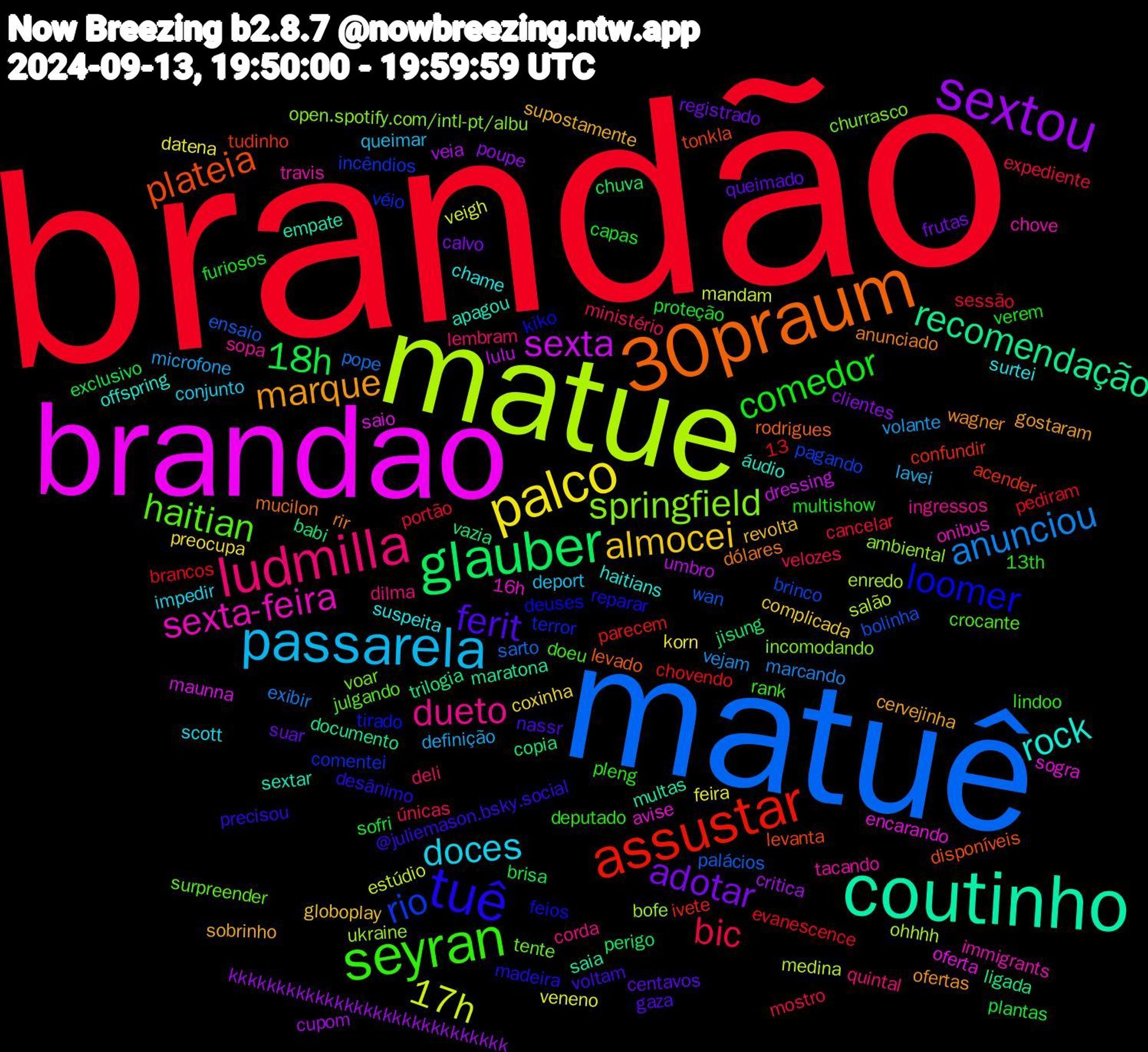 Word Cloud; its top words (sorted by weighted frequency, descending):  brandão, matuê, matue, brandao, coutinho, 30praum, tuê, seyran, ludmilla, passarela, palco, sextou, glauber, assustar, rio, springfield, sexta-feira, rock, marque, ferit, comedor, bic, anunciou, 17h, sexta, recomendação, plateia, loomer, haitian, dueto, doces, almocei, adotar, 18h, wan, ukraine, sogra, sextar, rir, precisou, pleng, ministério, microfone, feira, critica, babi, acender, 13, véio, voar, travis, suspeita, sobrinho, queimado, proteção, portão, pope, medina, maunna, maratona, levado, feios, doeu, dilma, deport, coxinha, clientes, chuva, chovendo, brinco, ambiental, 16h, áudio, wagner, voltam, verem, velozes, vejam, veigh, umbro, trilogia, tonkla, tirado, surpreender, sopa, scott, revolta, registrado, plantas, pediram, palácios, ohhhh, oferta, multas, mucilon, madeira, lindoo, lembram, lavei, korn, kkkkkkkkkkkkkkkkkkkkkkkkkkkkk, jisung, ivete, incêndios, incomodando, immigrants, haitians, gostaram, gaza, furiosos, expediente, exibir, estúdio, dressing, documento, disponíveis, deuses, crocante, corda, conjunto, complicada, calvo, brisa, brancos, bolinha, bofe, avise, apagou, anunciado, @juliemason.bsky.social, 13th, únicas, volante, veneno, veia, vazia, tudinho, terror, tente, tacando, surtei, supostamente, suar, sofri, sessão, sarto, salão, saio, saia, rodrigues, reparar, rank, quintal, queimar, preocupa, poupe, perigo, parecem, pagando, open.spotify.com/intl-pt/albu, onibus, offspring, ofertas, nassr, multishow, mostro, marcando, mandam, lulu, ligada, levanta, kiko, julgando, ingressos, impedir, globoplay, frutas, exclusivo, evanescence, ensaio, enredo, encarando, empate, dólares, desânimo, deputado, deli, definição, datena, cupom, copia, confundir, comentei, churrasco, chove, chame, cervejinha, centavos, capas, cancelar