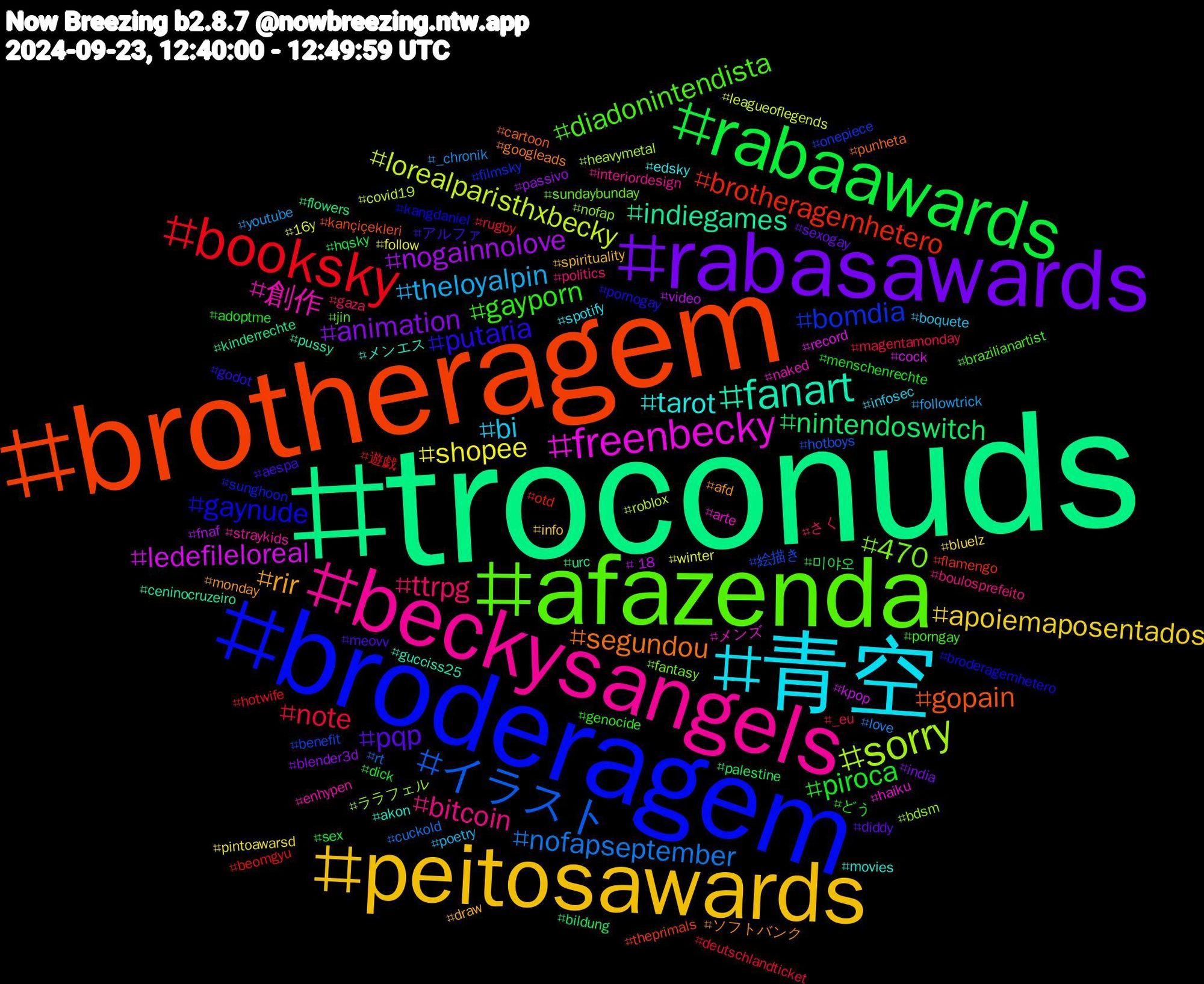 Hashtag Cloud; its hashtagged words/phrases (sorted by weighted frequency, descending):  troconuds, brotheragem, broderagem, afazenda, beckysangels, 青空, peitosawards, rabasawards, rabaawards, booksky, イラスト, sorry, freenbecky, fanart, segundou, putaria, gayporn, ttrpg, theloyalpin, shopee, nogainnolove, nintendoswitch, brotheragemhetero, bomdia, 470, 創作, tarot, rir, pqp, piroca, note, nofapseptember, lorealparisthxbecky, ledefileloreal, indiegames, gopain, gaynude, diadonintendista, bitcoin, bi, apoiemaposentados, animation, 미야오, 遊戯, 絵描き, ララフェル, メンズ, メンエス, ソフトバンク, アルファ, どう, さく, youtube, winter, video, urc, theprimals, sunghoon, sundaybunday, straykids, spotify, spirituality, sexogay, sex, rugby, rt, roblox, record, pussy, punheta, pornogay, porngay, politics, poetry, pintoawarsd, passivo, palestine, otd, onepiece, nofap, naked, movies, monday, meovv, menschenrechte, magentamonday, love, leagueoflegends, kpop, kinderrechte, kançiçekleri, kangdaniel, jin, interiordesign, infosec, info, india, hqsky, hotwife, hotboys, heavymetal, haiku, gucciss25, googleads, godot, genocide, gaza, followtrick, follow, fnaf, flowers, flamengo, filmsky, fantasy, enhypen, edsky, draw, diddy, dick, deutschlandticket, cuckold, covid19, cock, ceninocruzeiro, cartoon, broderagemhetero, brazilianartist, boulosprefeito, boquete, bluelz, blender3d, bildung, beomgyu, benefit, bdsm, arte, akon, afd, aespa, adoptme, _eu, _chronik, 16y, +18