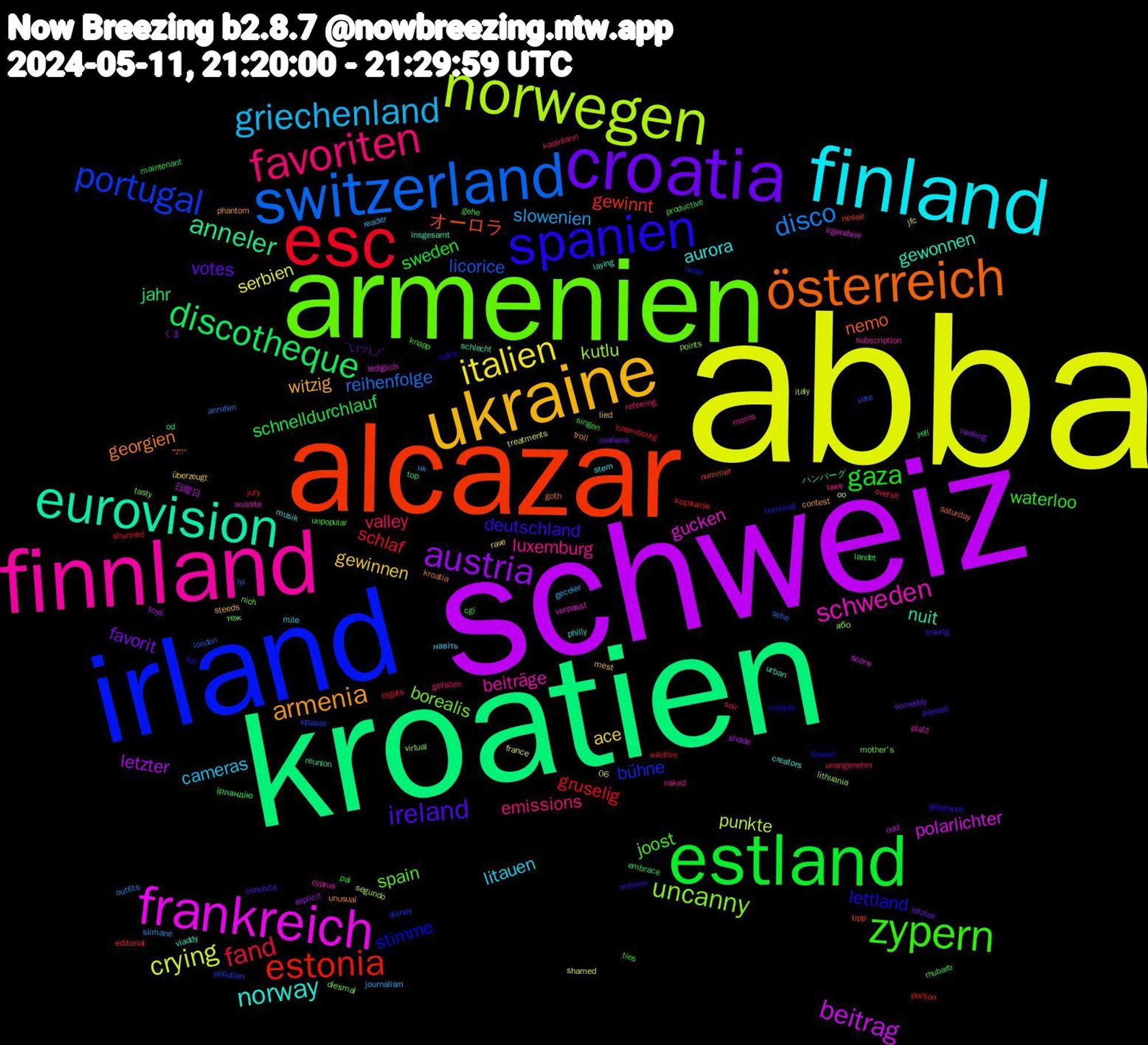 Word Cloud; its top words (sorted by weighted frequency, descending):  abba, schweiz, kroatien, alcazar, irland, armenien, finnland, finland, ukraine, croatia, estland, esc, switzerland, norwegen, frankreich, eurovision, österreich, spanien, zypern, favoriten, griechenland, italien, austria, discotheque, estonia, portugal, uncanny, schweden, norway, armenia, ireland, gaza, fand, disco, crying, beitrag, anneler, オーロラ, stimme, spain, luxemburg, litauen, gewinnen, favorit, schnelldurchlauf, gruselig, licorice, kutlu, gucken, gewonnen, georgien, deutschland, waterloo, valley, slowenien, serbien, letzter, jahr, gewinnt, bühne, borealis, beiträge, aurora, witzig, votes, sweden, schlaf, reihenfolge, punkte, polarlichter, nuit, nemo, lettland, joost, emissions, cameras, ace, くま, ірландію, хорватія, краще, або, wusste, vladdy, troll, traurig, ties, soir, slimane, shamed, shade, reunion, nummer, noaa, nich, naked, musik, lied, letztes, landet, jury, i̇yi, italy, irgendwie, insgesamt, goth, gespannt, gehe, gefallen, geceler, france, explicit, embrace, editorial, disney, diesmal, cyprus, creators, contest, conchita, cgi, bigots, anrufen, 06, 日曜日, ハンバーグ, יותר, тільки, теж, таке, навіть, überzeugt, ¯\_(ツ)_/¯, yell, wildfire, vote, virtual, verpasst, urban, unusual, unteren, unpopular, unangenehm, uk, treatments, toys, top, tipp, terminal, tasty, subscription, stem, steeds, someday, singen, shunned, sehe, segundo, score, schlecht, saturday, risks, rhubarb, referring, reader, rave, ranking, productive, portion, pollution, points, platz, philly, phantom, paywall, pal, overall, outfits, oo, odd, od, nesse, muscle, mother's, moms, mile, mest, mañana, maintenant, luxembourg, london, lithuania, lediglich, laying, kroatia, kp, knapp, kadınların, journalism, jfc