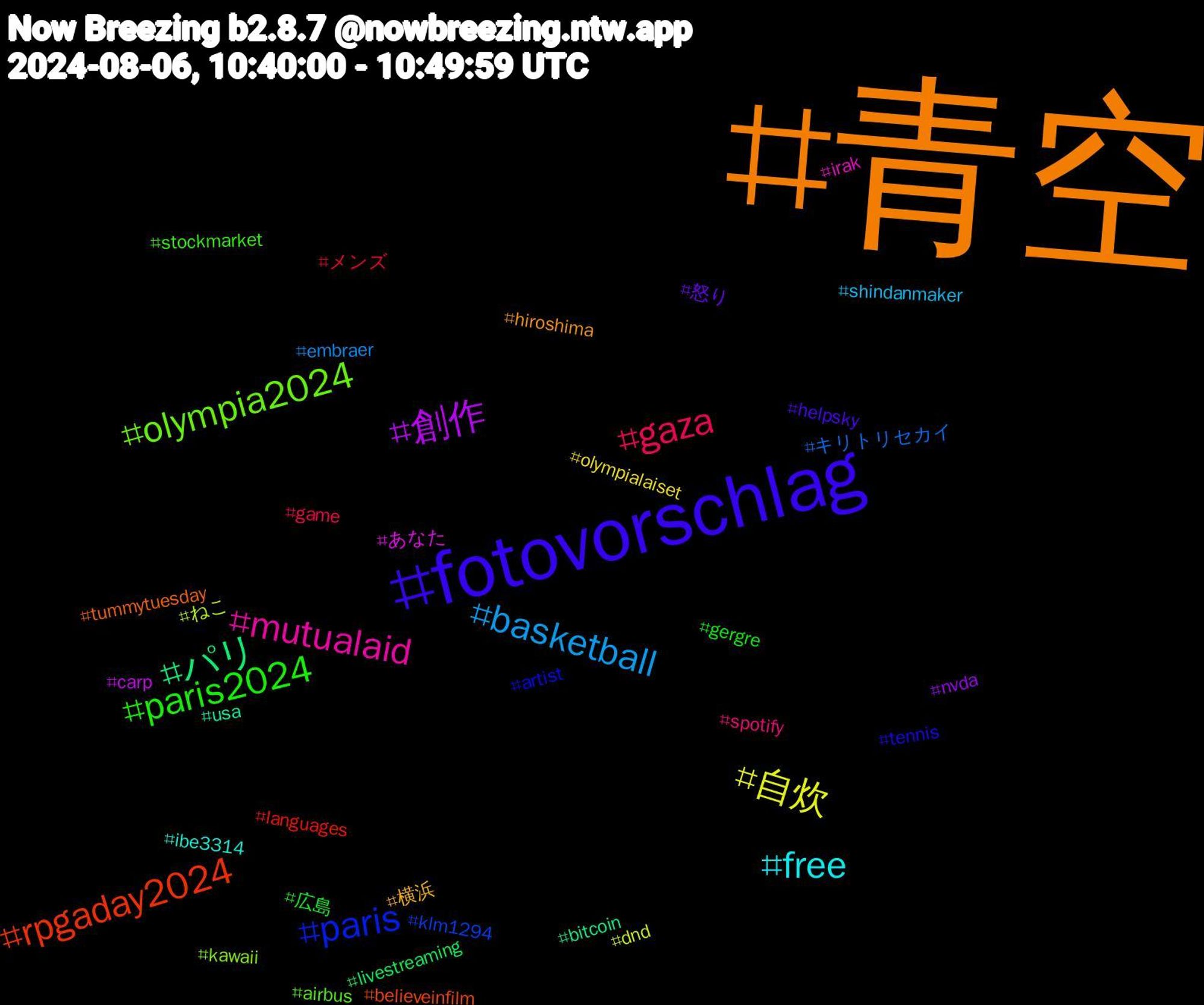 Hashtag Cloud; its hashtagged words/phrases (sorted by weighted frequency, descending):  青空, fotovorschlag, paris2024, gaza, basketball, 自炊, 創作, パリ, rpgaday2024, paris, olympia2024, mutualaid, free, 横浜, 怒り, 広島, メンズ, キリトリセカイ, ねこ, あなた, usa, tummytuesday, tennis, stockmarket, spotify, shindanmaker, olympialaiset, nvda, livestreaming, languages, klm1294, kawaii, irak, ibe3314, hiroshima, helpsky, gergre, game, embraer, dnd, carp, bitcoin, believeinfilm, artist, airbus