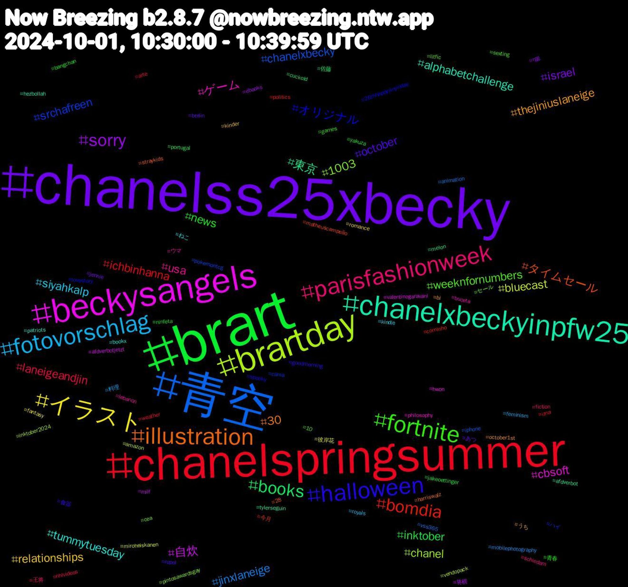 Hashtag Cloud; its hashtagged words/phrases (sorted by weighted frequency, descending):  chanelss25xbecky, brart, chanelspringsummer, 青空, brartday, beckysangels, chanelxbeckyinpfw25, illustration, halloween, fortnite, parisfashionweek, fotovorschlag, イラスト, sorry, books, bomdia, srchafreen, 1003, ゲーム, tummytuesday, thejiniuslaneige, october, news, laneigeandjin, jinxlaneige, bluecast, 自炊, 東京, タイムセール, オリジナル, weeknfornumbers, usa, siyahkalp, relationships, israel, inktober, ichbinhanna, chanelxbecky, chanel, cbsoft, alphabetchallenge, 30, 食器, 青春, 王将, 料理, 彼岸花, 将棋, 佐藤, 今月, ハイ, セール, ウマ, ねこ, うち, あつ, yakuza, weather, vss365, vendopack, valentinogaravani, tylerseguin, straykids, spooky, sexting, schiedam, royals, romance, rgg, portugal, politics, pokemontcg, pintosawardsgay, philosophy, patriots, october1st, nzpol, ninfeta, nhlvideos, mobilephotography, miroheiskanen, milf, melon, matheuscampeão, lovestory, litfic, lebanon, kindle, kinder, jennie, jakeoettinger, izna, iphone, inktober2024, hwon, hezbollah, harriswalz, goodmorning, games, fiction, feminism, fantasy, ebooks, cuckold, corninho, clima, cea, buceta, bookx, bi, berlin, bangchan, arte, animation, amazon, afdverbotjetzt, afdverbot, 28, 26thhappyyinyinday, 10