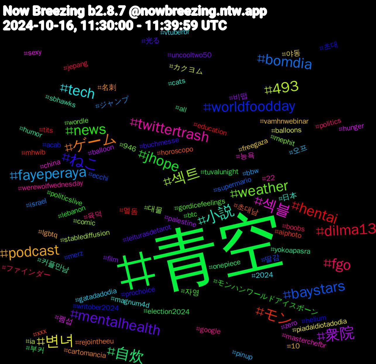 Hashtag Cloud; its hashtagged words/phrases (sorted by weighted frequency, descending):  青空, hentai, baystars, 섹트, 섹블, 小説, ゲーム, ねこ, news, fgo, fayeperaya, 변녀, 衆院, 自炊, モン, worldfoodday, weather, twittertrash, tech, podcast, mentalhealth, jhope, dilma13, bomdia, 493, 펨섭, 커플만남, 초대남, 초대, 자영, 육덕, 오프, 야동, 비떱, 부커, 멜돔, 딸감, 대물, 능욕, 日本, 名刺, 光る, モンハンワールドアイスボーン, ファインダー, ジャンプ, カクヨム, zero, yokoapasra, xxx, writober2024, wordle, werewolfwednesday, vtuberbr, vamhnwebinar, uncooltwo50, tuvalunight, tits, supermario, stablediffusion, sexy, sbhawks, rejointheeu, prochoice, politicslive, politics, pinup, piadaidiotadodia, palestine, onepiece, mhwib, merz, mephit, masterchefbr, magnum4d, lgbtq, leiturasdetarot, lebanon, jepang, israel, ia, hunger, humor, horoscopo, helium, gordicefeelings, google, gatadadodia, freegaza, film, election2024, education, ecchi, comic, china, cats, cartomancia, buchmesse, btc, boobs, bbw, balloons, balloon, all, aiphoto, acab, 946, 22, 2024, 10