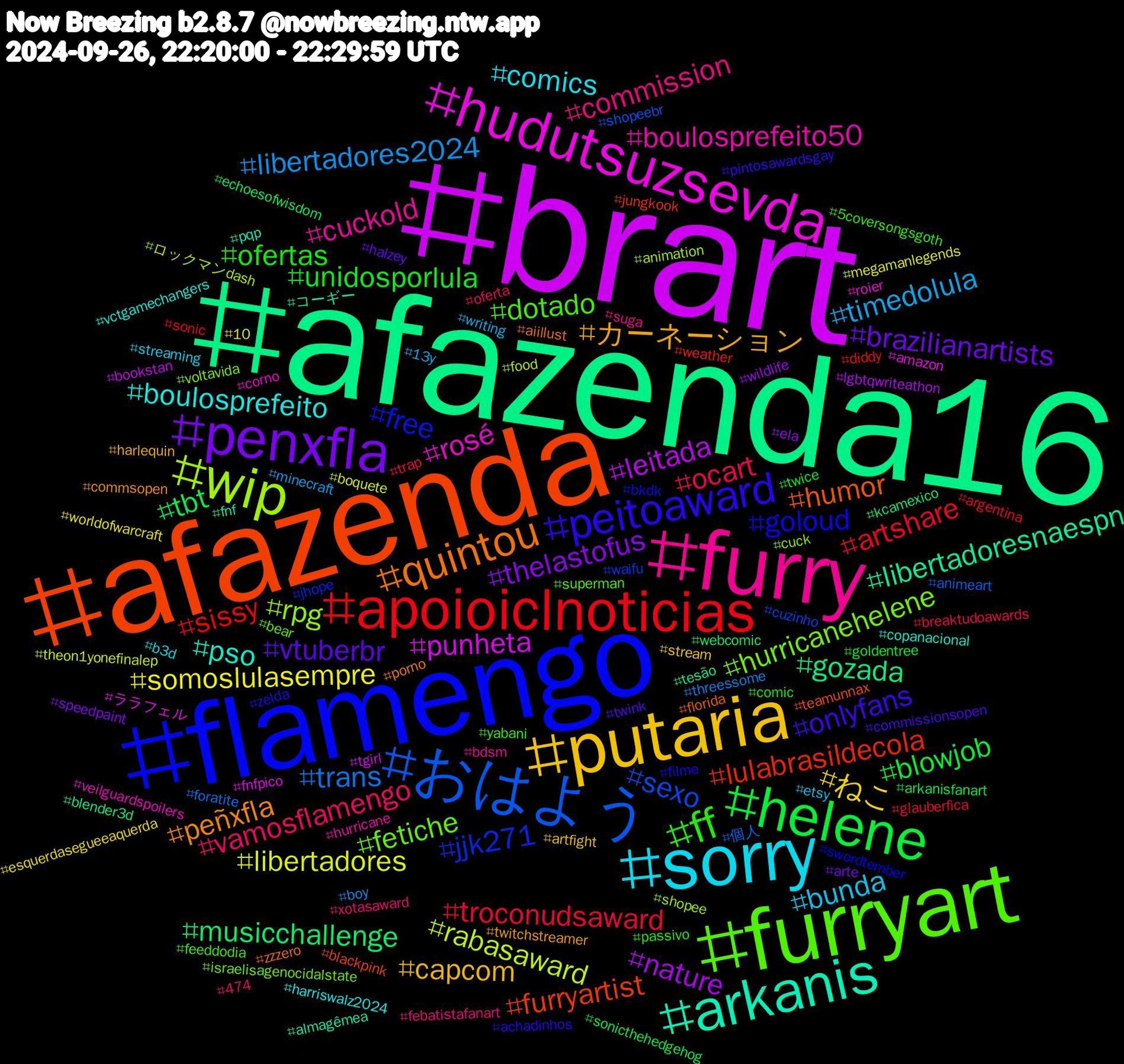 Hashtag Cloud; its hashtagged words/phrases (sorted by weighted frequency, descending):  brart, afazenda16, afazenda, flamengo, furryart, furry, sorry, putaria, penxfla, helene, apoioiclnoticias, おはよう, wip, hudutsuzsevda, arkanis, quintou, peitoaward, ff, vamosflamengo, timedolula, somoslulasempre, nature, musicchallenge, lulabrasildecola, jjk271, hurricanehelene, boulosprefeito50, boulosprefeito, カーネーション, vtuberbr, unidosporlula, troconudsaward, trans, rabasaward, punheta, libertadoresnaespn, humor, goloud, dotado, commission, bunda, ねこ, thelastofus, tbt, sissy, sexo, rpg, rosé, pso, peñxfla, onlyfans, ofertas, ocart, libertadores2024, libertadores, leitada, gozada, furryartist, free, fetiche, cuckold, comics, capcom, brazilianartists, blowjob, artshare, 個人, ロックマンdash, ララフェル, コーギー, zzzero, zelda, yabani, xotasaward, writing, worldofwarcraft, wildlife, webcomic, weather, waifu, voltavida, veilguardspoilers, vctgamechangers, twitchstreamer, twink, twice, trap, threessome, theon1yonefinalep, tgirl, tesão, teamunnax, swordtember, superman, suga, streaming, stream, speedpaint, sonicthehedgehog, sonic, shopeebr, shopee, roier, pqp, porno, pintosawardsgay, passivo, oferta, minecraft, megamanlegends, lgbtqwriteathon, kcamexico, jungkook, jhope, israelisagenocidalstate, hurricane, harriswalz2024, harlequin, halzey, goldentree, glauberfica, foratite, food, fnfpico, fnf, florida, filme, feeddodia, febatistafanart, etsy, esquerdasegueeaquerda, ela, echoesofwisdom, diddy, cuzinho, cuck, corno, copanacional, commsopen, commissionsopen, comic, breaktudoawards, boy, boquete, bookstan, blender3d, blackpink, bkdk, bear, bdsm, b3d, artfight, arte, arkanisfanart, argentina, animeart, animation, amazon, almagêmea, aiillust, achadinhos, 5coversongsgoth, 474, 13y, 10