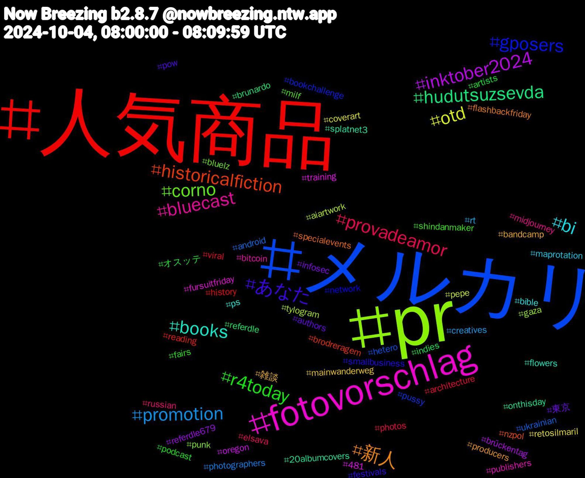 Hashtag Cloud; its hashtagged words/phrases (sorted by weighted frequency, descending):  人気商品, メルカリ, pr, fotovorschlag, books, 新人, あなた, r4today, provadeamor, promotion, otd, inktober2024, hudutsuzsevda, historicalfiction, gposers, corno, bluecast, bi, 雑談, 東京, オスッテ, viral, ukrainian, tylogram, training, splatnet3, specialevents, smallbusiness, shindanmaker, russian, rt, retosilmaril, referdle679, referdle
, reading, pussy, punk, publishers, ps, producers, pow, podcast, photos, photographers, pepe, oregon, onthisday, nzpol, network, milf, midjourney, maprotation, mainwanderweg, infosec, indies, history, hetero, gaza, fursuitfriday, flowers, flashbackfriday, festivals, fairs, elsava, creatives, coverart, brückentag, brunardo, brodreragem, bookchallenge, bluelz, bitcoin, bible, bandcamp, authors, artists, architecture, android, aiartwork, 481, 20albumcovers