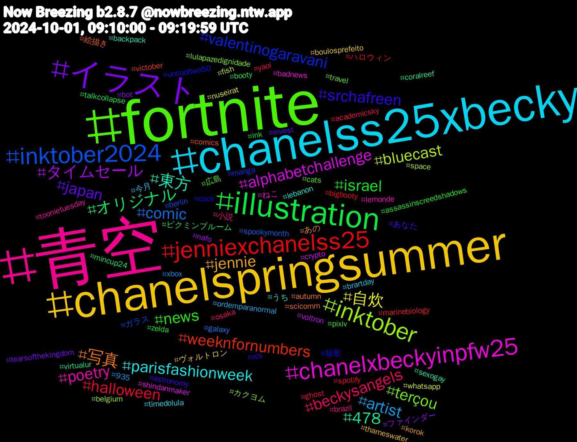 Hashtag Cloud; its hashtagged words/phrases (sorted by weighted frequency, descending):  fortnite, 青空, chanelss25xbecky, chanelspringsummer, イラスト, illustration, jenniexchanelss25, inktober2024, inktober, chanelxbeckyinpfw25, 東方, 写真, srchafreen, news, beckysangels, artist, 自炊, タイムセール, オリジナル, weeknfornumbers, valentinogaravani, terçou, poetry, parisfashionweek, jennie, japan, israel, halloween, comic, bluecast, alphabetchallenge, 478, 絵描き, 短歌, 広島, 小説, 今月, ヴォルトロン, ファインダー, ピクミンブルーム, ハロウィン, ガラス, カクヨム, ねこ, うち, あの, あなた, zelda, yaoi, xbox, whatsapp, voltron, virtualur, victober, uncooltwo50, travel, toonietuesday, timedolula, thameswater, tearsofthekingdom, talkcollapse, spotify, spookymonth, space, shindanmaker, sexogay, scicomm, rcs, pixiv, osaka, ordemparanormal, nuseirat, nafo, mincup24, marinebiology, manga, lulapazedignidade, lemonde, lebanon, korok, invest, ink, ghost, galaxy, fish, crypto, coralreef, comics, cock, cats, brazil, brartday, boulosprefeito, bot, booty, bigbooty, berlin, belgium, badnews, backpack, autumn, astronomy, assassinscreedshadows, academicsky, 935