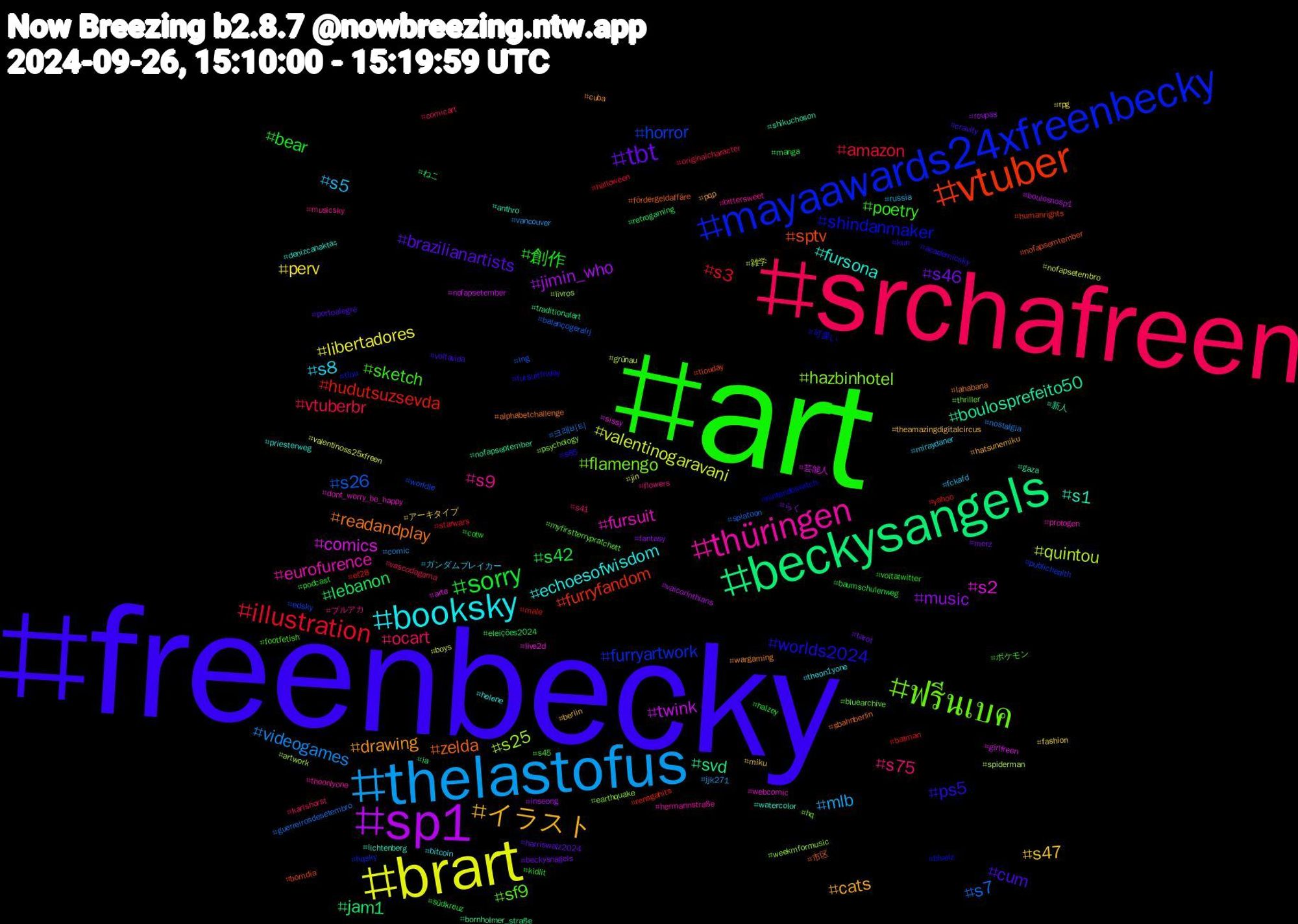 Hashtag Cloud; its hashtagged words/phrases (sorted by weighted frequency, descending):  freenbecky, art, srchafreen, thelastofus, brart, sp1, beckysangels, vtuber, mayaawards24xfreenbecky, ฟรีนเบค, thüringen, booksky, イラスト, tbt, sorry, illustration, s7, quintou, comics, boulosprefeito50, zelda, worlds2024, sketch, s75, s5, perv, music, lebanon, hudutsuzsevda, horror, hazbinhotel, fursuit, fursona, drawing, cum, 創作, vtuberbr, videogames, valentinogaravani, twink, svd, sptv, shindanmaker, sf9, s9, s8, s47, s46, s42, s3, s26, s25, s2, s1, readandplay, ps5, poetry, ocart, mlb, libertadores, jimin_who, jam1, furryfandom, furryartwork, flamengo, eurofurence, echoesofwisdom, cats, brazilianartists, bear, amazon, 크래비티, 雑学, 芸能人, 新人, 市区, 可愛い, ポケモン, ブルアカ, ガンダムブレイカー, アーキタイプ, らく, ねこ, yahoo, worldle, weekmformusic, webcomic, watercolor, wargaming, voltavida, voltatwitter, vascodagama, vancouver, valentinoss25xfreen, vaicorinthians, traditionalart, tlouday, tlou, thriller, theonlyone, theon1yone, theamazingdigitalcircus, tarot, südkreuz, starwars, splatoon, spiderman, sissy, shikuchoson, sbahnberlin, s85, s45, s41, russia, rpg, roupas, retrogaming, rensgahits, publichealth, psychology, protogen, priesterweg, pqp, portoalegre, podcast, originalcharacter, nostalgia, nofapsetembro, nofapsetember, nofapseptember, nofapsemtember, nintendoswitch, myfirstterrypratchett, musicsky, miraydaner, miku, merz, manga, male, lng, livros, live2d, lichtenberg, lahabana, kun, kidlit, karlshorst, jjk271, jin, inseong, ia, humanrights, hqsky, hq, hermannstraße, helene, hatsunemiku, harriswalz2024, halzey, halloween, guerreirosdesetembro, grünau, girlfreen, gaza, fördergeldaffäre, fursuitfriday, footfetish, flowers, fckafd, fashion, fantasy, eleições2024, ef28, edsky, earthquake, dont_worry_be_happy, denizcanaktaş, cuba, cravity, cotw, comicart, comic, boys, boulosnosp1, bornholmer_straße, bomdia, bluelz, bluearchive, bittersweet, bitcoin, berlin, beckysnagels, baumschulenweg, batman, balançogeralrj, artwork, arte, anthro, alphabetchallenge, academicsky