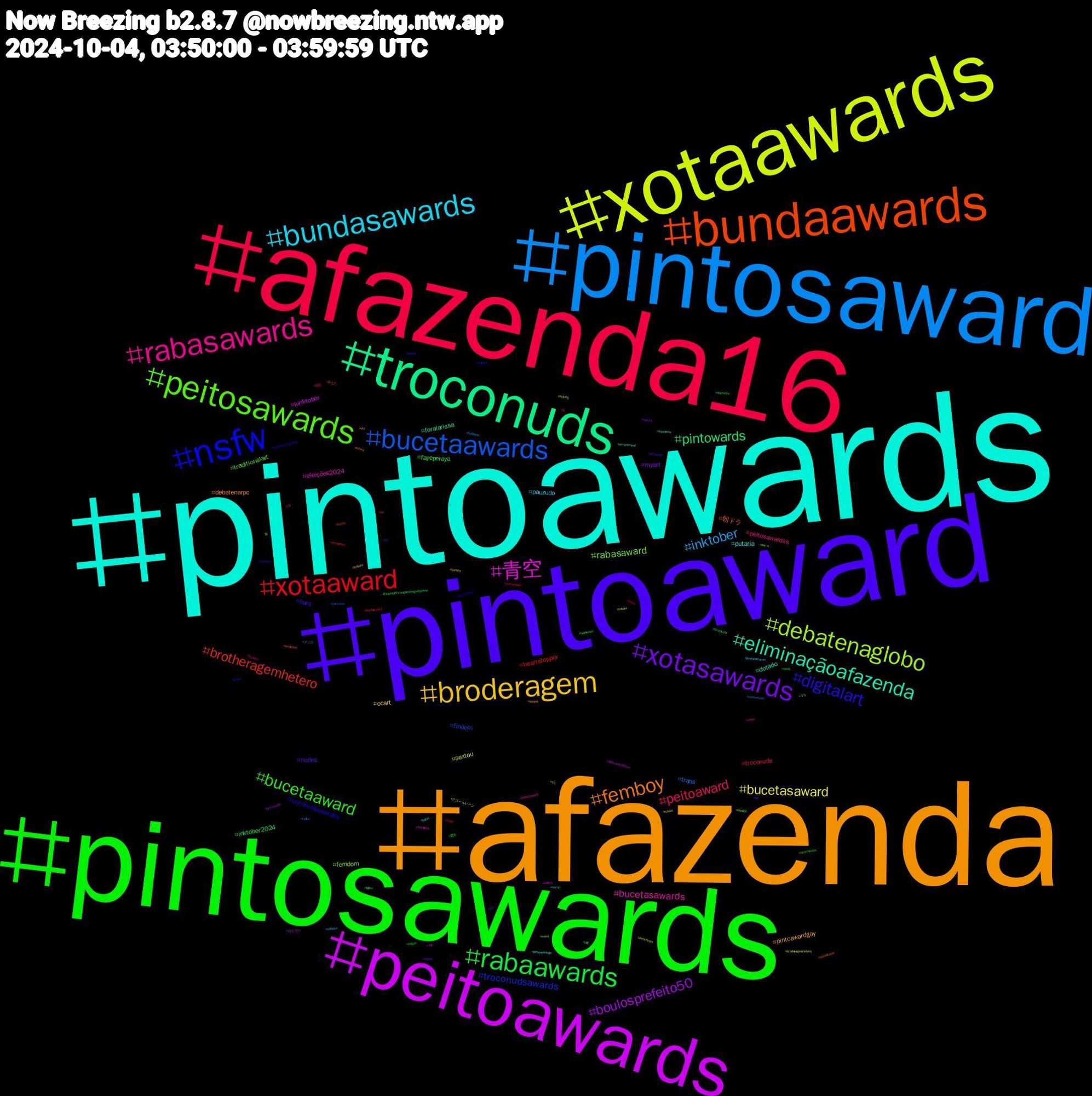 Hashtag Cloud; its hashtagged words/phrases (sorted by weighted frequency, descending):  pintoawards, afazenda, pintoaward, pintosawards, afazenda16, pintosaward, xotaawards, peitoawards, troconuds, bundaawards, nsfw, peitosawards, rabasawards, bundasawards, broderagem, xotasawards, rabaawards, xotaaward, bucetaawards, debatenaglobo, 青空, eliminaçãoafazenda, femboy, digitalart, bucetaaward, peitoaward, inktober, bucetasaward, boulosprefeito50, pintowards, brotheragemhetero, troconudsawards, rabasaward, bucetasawards, putaria, pintoawardgay, nudes, fayeperaya, troconude, trans, sextou, kinktober, foralarissa, 朝ドラ, troconudsawardss, traditionalart, peitosawardss, pauzudo, ocart, myart, inktober2024, heartstopper, findom, femdom, eleições2024, dotado, debatenarpc, bara, 貴方, 短歌, メンズ, アズールレーン, おむすび, うち, あなた, wquers, weird, video, trump, thinspo, thighs, thelordoftheringstheringsofpower, tesão, tanka, tabata, switch, submisso, spooktober, sonicthehedgehog, sissy, sh, safados, russia, rule34, rpg, rensgahits, pussy, porno, playstation5, pintoaweards, otd, nfl, negao, mriyareport, moonmusic, livestream, lisaxmoonlitfloor, lgbtq, lewdtober, kançiçekleri, jg, incesto, ilhadatentacao, hotwife, hot, halloween, haiku, goretober, fucking, fortaleza, environment, edsky, cuzinho, commission, bundaaward, budanov, broderagemhetero, branquinho, boulos50, boobs, bnwo, blowjob, bi, bdsm, auspol, artmoots, aiartwork, 18, 17, 16, +18