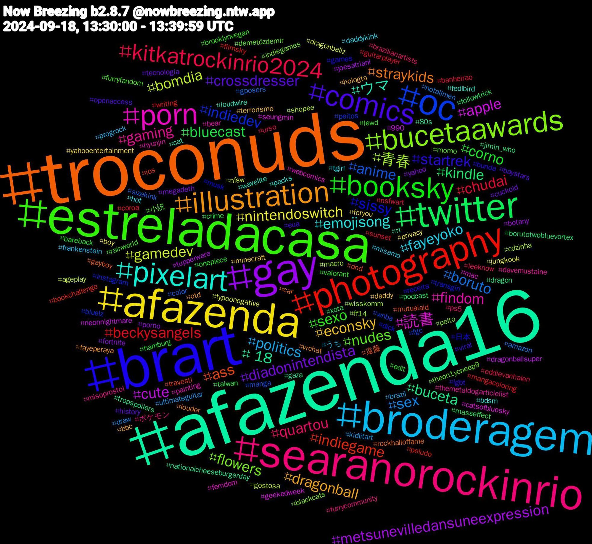 Hashtag Cloud; its hashtagged words/phrases (sorted by weighted frequency, descending):  afazenda16, troconuds, brart, estreladacasa, searanorockinrio, broderagem, afazenda, gay, twitter, photography, oc, bucetaawards, porn, pixelart, illustration, comics, booksky, kitkatrockinrio2024, sex, gamedev, cute, buceta, ass, sissy, nudes, gaming, fayeyoko, econsky, diadonintendista, bluecast, beckysangels, anime, 青春, 読書, ウマ, straykids, startrek, sexo, quartou, politics, nintendoswitch, metsunevilledansuneexpression, kindle, indiegame, indiedev, flowers, findom, emojisong, dragonball, crossdresser, corno, chudai, boruto, bomdia, apple, +18, 遠藤, 日本, 小説, ポケモン, うち, yahooentertainment, yahoo, xota, writing, wnba, wisskomm, webcomics, wavelite, vrchat, viral, valorant, urso, ultimateguitar, typeonegative, tupperware, tropspoilers, travesti, transgirl, theon1yoneep9, themetaldogarticlelist, tgirl, terrorismo, tecnologia, taiwan, sunset, sizekink, shopee, seungmin, rt, rockhalloffame, receita, rainworld, ps5, progrock, privacy, porno, podcast, peludo, peitos, peito, painting, packs, otd, openaccess, onepiece, nsfwart, notallmen, nfsw, neonnightmare, nationalcheeseburgerday, mutualaid, musk, momo, misoprostol, misamo, minecraft, megadeth, masseffect, mangacoloring, manga, macro, mac, loudwire, louder, lgbt, lewd, leeknow, kidlitart, jungkook, joesatriani, jimin_who, ios, instagram, indiegames, hyunjin, hot, hologta, history, hamburg, guitarplayer, gposers, gostosa, geekedweek, gaza, gayboy, games, furryfandom, furrycommunity, frankenstein, foryou, fortnite, followtrick, filmsky, fgc, ff14, femdom, fedibird, fayeperaya, eua, edit, eddievanhalen, draw, dragonballz, dragonballsuper, dragon, dnd, dick, demetözdemir, davemustaine, daddykink, daddy, cuckold, crime, coroa, color, cdzinha, catsofbluesky, cat, car, bunda, brooklynvegan, brazilianartists, brazil, boy, botany, borutotwobluevortex, bookchallenge, bluelz, blackcats, bear, bdsm, bbc, baystars, bareback, banheirao, amazon, ageplay, 990, 80s