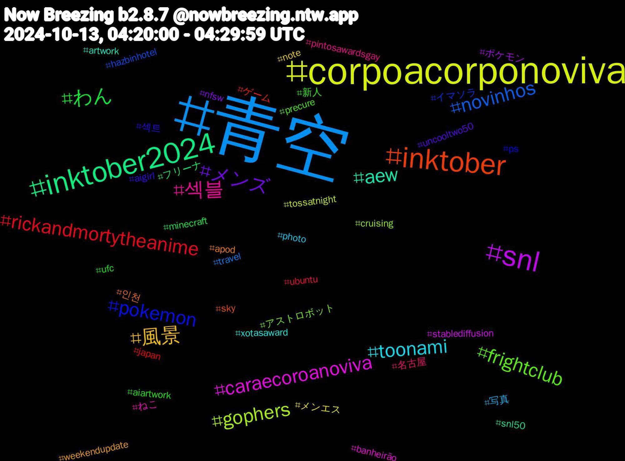 Hashtag Cloud; its hashtagged words/phrases (sorted by weighted frequency, descending):  青空, corpoacorponoviva, snl, inktober2024, inktober, pokemon, frightclub, 섹블, toonami, 風景, メンズ, わん, rickandmortytheanime, novinhos, gophers, caraecoroanoviva, aew, 인천, 섹트, 新人, 名古屋, 写真, メンエス, ポケモン, フリーナ, ゲーム, イマソラ, アストロボット, ねこ, xotasaward, weekendupdate, uncooltwo50, ufc, ubuntu, travel, tossatnight, stablediffusion, snl50, sky, ps, precure, pintosawardsgay, photo, note, nfsw, minecraft, japan, hazbinhotel, cruising, banheirão, artwork, apod, aigirl, aiartwork