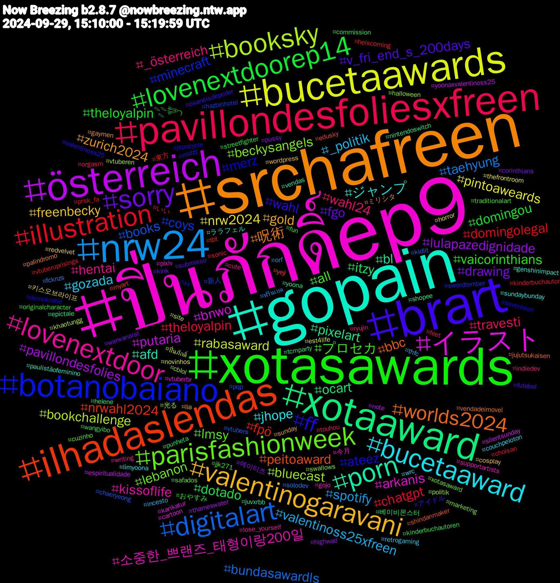 Hashtag Cloud; its hashtagged words/phrases (sorted by weighted frequency, descending):  ปิ่นภักดิ์ep9, gopain, srchafreen, brart, xotasawards, pavillondesfoliesxfreen, nrw24, bucetaawards, österreich, xotaaward, ilhadaslendas, botanobaiano, parisfashionweek, lovenextdoor, bucetaaward, valentinogaravani, sorry, lovenextdoorep14, illustration, digitalart, booksky, イラスト, porn, worlds2024, ff, プロセカ, wahl24, valentinoss25xfreen, nrw2024, lulapazedignidade, itzy, fpö, coys, beckysangels, 소중한_쁘랜즈_태형이랑200일, ジャンプ, zurich2024, v_fri_end_s_200days, theloyalpin𓇢𓆸, theloyalpin, taehyung, rabasaward, putaria, pixelart, peitoaward, merz, lmsy, hentai, gozada, freenbecky, drawing, dotado, domingolegal, books, bluecast, arkanis, afd, 呪術, wahl, vaicorinthians, travesti, spotify, pintoaweards, pavillondesfolies, ocart, nrwahl2024, minecraft, lebanon, kissoflife, jhope, gold, fgo, domingou, chatgpt, bundasawardls, bookchallenge, bnwo, bl, bbc, ateez, all, _österreich, _politik, 키스오브라이프, 에이티즈, 베이비몬스터, 東方, 新人, 光る, 今月, ララフェル, ミリシタ, アイドル, おやすみ, いい, ฟรีนเบค, ปิ่นภักดิ์, yoonaxvalentinoss25, yoona, yeji, xx, xotasaward, writing, wrc, wordpress, warwanarat, wangyibo, vtuberuprisings, vtubers, vtuberen, vtuberbr, vendas, vendadeimovel, valentinoss25, traditionalart, touhou, thfc, thefrontroom, thameswater, tcmparty, tbt, swordtember, swallows, supportartists, sundaybunday, sunday, submisso, streetfighter, sonic, solodev, site, silentsunday, shopee, shindanmaker, seventeen, safados, ryujin, retrogaming, redvelvet, pussy, punheta, prsk_fa, pqp, politik, pixiv, paulistãofeminino, palindromo, osanéisdepoder, originalcharacter, orgasm, orf, novinhos, note, nintendoswitch, myart, midzy, marketing, lose_yourself, limyoona, lia, kink, kinderbuchautoren, kinderbuchautor, kidlit, khaotungg, karikatur, juvxrbb, jujutsukaisen, jspocycle, jjk271, indiedev, incesto, horror, highwall, helene, heiscoming, hazbinhotel, halloween, gojo, genshinimpact, gaymen, futebol, fun, feet, fcknzs, est4life, espiritualidade, epictale, edusky, demokratie, cuzinho, cute, couchpeloton, cosplay, corinthians, commission, choisan, chaeryeong, cblol, cartoon