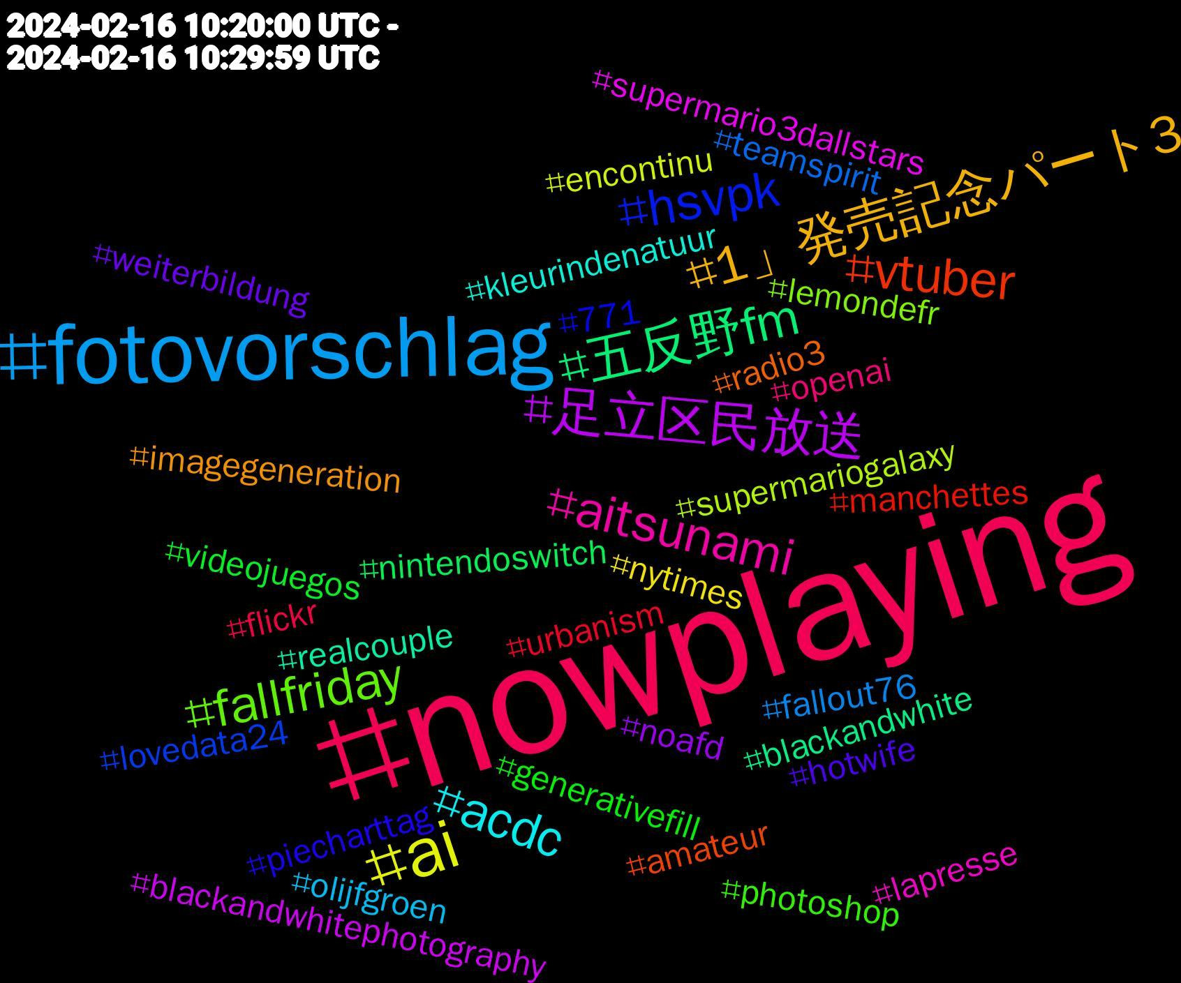 Hashtag Cloud; its hashtagged words/phrases (sorted by weighted frequency, descending):  nowplaying, fotovorschlag, ai, 足立区民放送, 五反野fm, vtuber, hsvpk, fallfriday, aitsunami, acdc, 1」発売記念パート3, weiterbildung, videojuegos, urbanism, teamspirit, supermariogalaxy, supermario3dallstars, realcouple, radio3, piecharttag, photoshop, openai, olijfgroen, nytimes, noafd, nintendoswitch, manchettes, lovedata24, lemondefr, lapresse, kleurindenatuur, imagegeneration, hotwife, generativefill, flickr, fallout76, encontinu, blackandwhitephotography, blackandwhite, amateur, 771