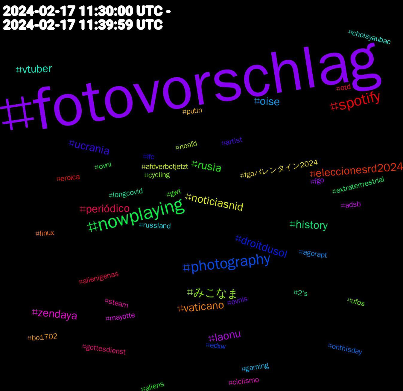 Hashtag Cloud; its hashtagged words/phrases (sorted by weighted frequency, descending):  fotovorschlag, nowplaying, spotify, photography, みこなま, zendaya, vtuber, vaticano, ucrania, rusia, periódico, oise, noticiasnid, laonu, history, eleccionesrd2024, droitdusol, ufos, steam, russland, putin, ovnis, ovni, otd, onthisday, noafd, mayotte, longcovid, linux, lfc, gwt, gottesdienst, gaming, fgoバレンタイン2024, fgo, extraterrrestrial, eroica, edxw, cycling, ciclismo, choisyaubac, bo1702, artist, aliens, alienigenas, agorapt, afdverbotjetzt, adsb, 2's