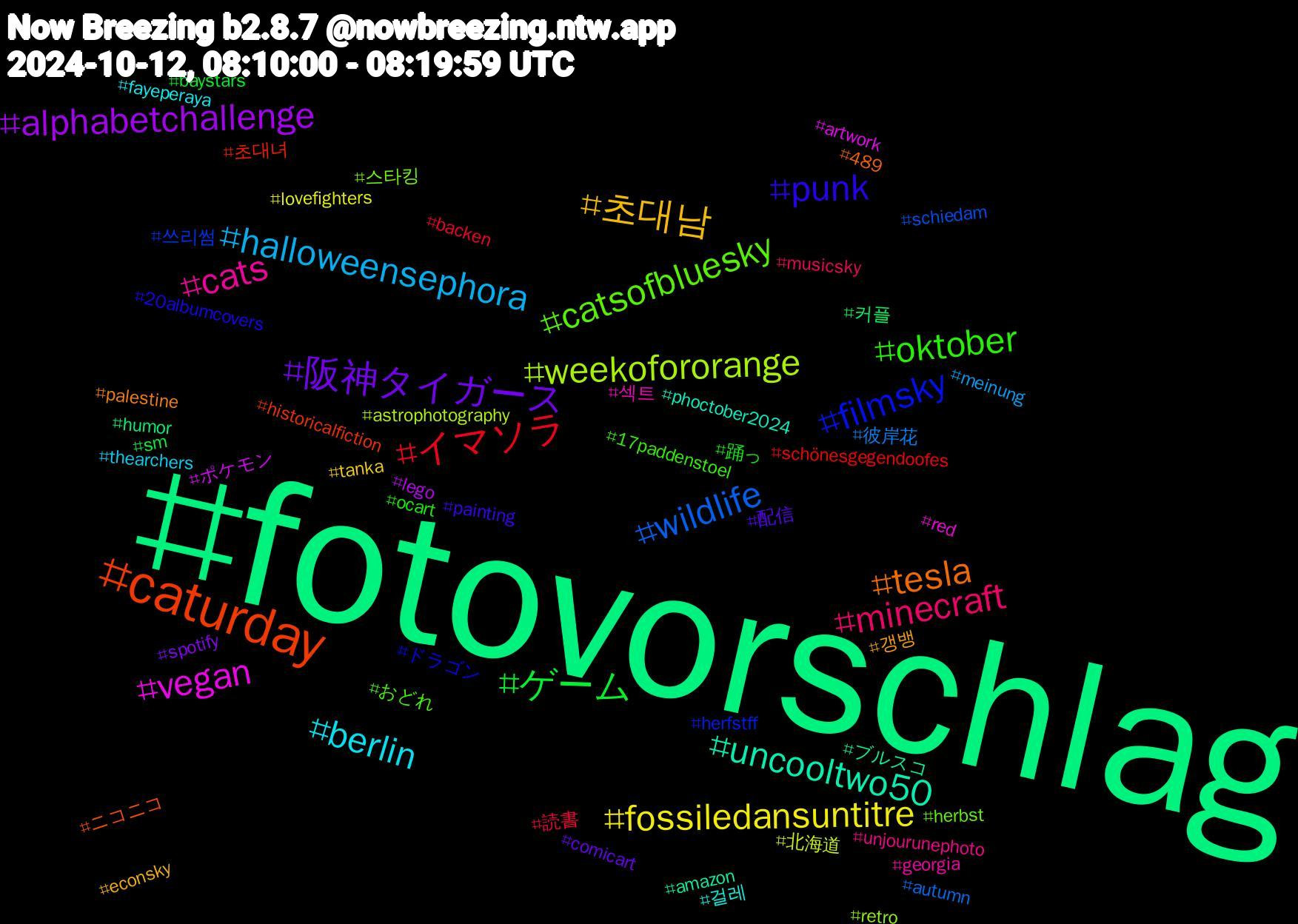 Hashtag Cloud; its hashtagged words/phrases (sorted by weighted frequency, descending):  fotovorschlag, caturday, filmsky, catsofbluesky, cats, berlin, 초대남, 阪神タイガース, ゲーム, イマソラ, wildlife, weekofororange, vegan, uncooltwo50, tesla, punk, oktober, minecraft, halloweensephora, fossiledansuntitre, alphabetchallenge, 커플, 초대녀, 쓰리썸, 스타킹, 섹트, 걸레, 갱뱅, 配信, 踊っ, 読書, 彼岸花, 北海道, ポケモン, ブルスコ, ニコニコ, ドラゴン, おどれ, unjourunephoto, thearchers, tanka, spotify, sm, schönesgegendoofes, schiedam, retro, red, phoctober2024, palestine, painting, ocart, musicsky, meinung, lovefighters, lego, humor, historicalfiction, herfstff, herbst, georgia, fayeperaya, econsky, comicart, baystars, backen, autumn, astrophotography, artwork, amazon, 489, 20albumcovers, 17paddenstoel