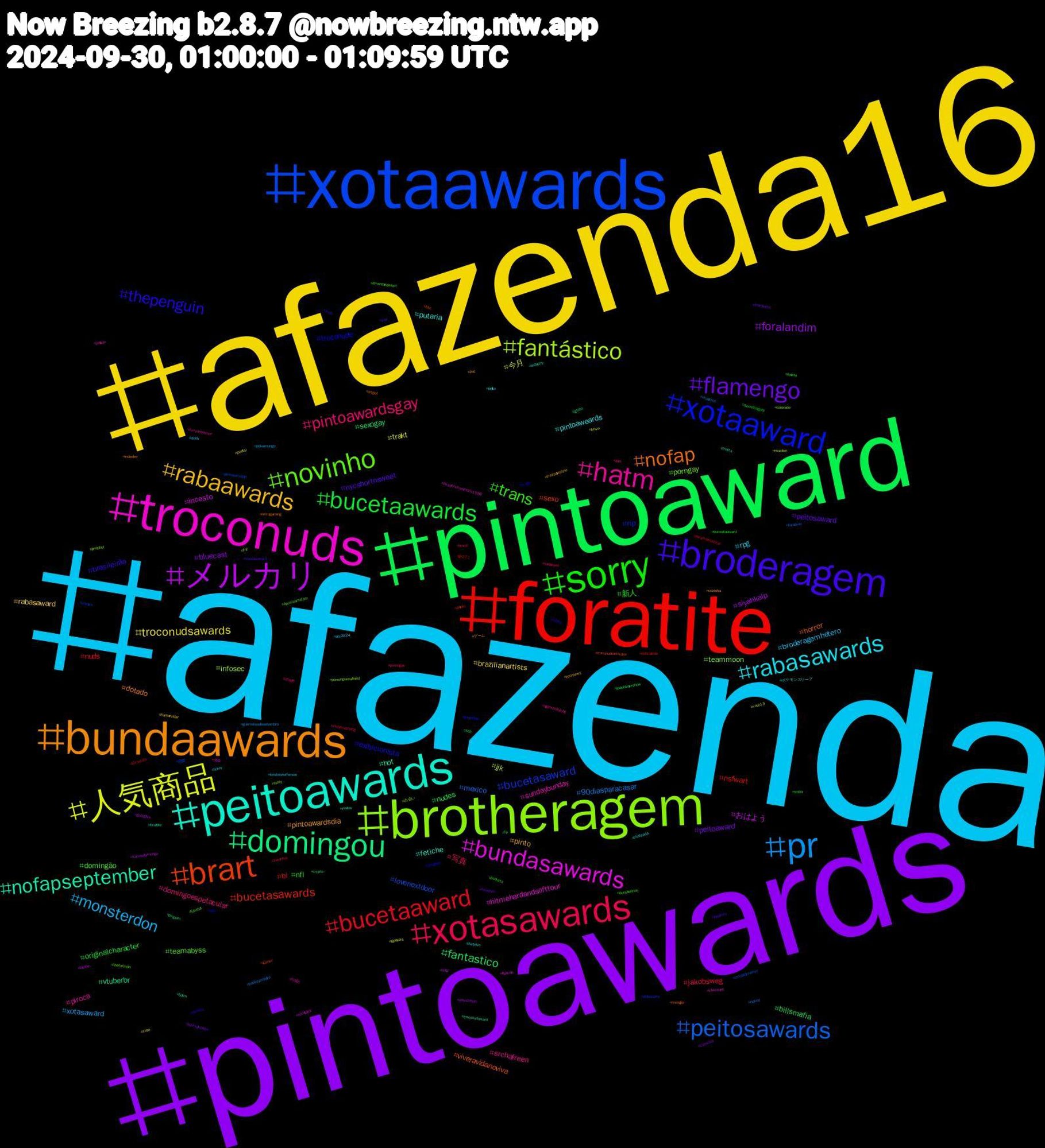 Hashtag Cloud; its hashtagged words/phrases (sorted by weighted frequency, descending):  afazenda, afazenda16, pintoawards, pintoaward, foratite, xotaawards, brotheragem, troconuds, peitoawards, bundaawards, broderagem, sorry, xotasawards, pr, 人気商品, メルカリ, domingou, brart, xotaaward, novinho, hatm, rabasawards, rabaawards, flamengo, bucetaawards, bucetaaward, peitosawards, fantástico, bundasawards, nofapseptember, nofap, thepenguin, trans, pintoawardsgay, monsterdon, troconudsawards, foralandim, fantastico, bucetasawards, bucetasaward, teammoon, sundaybunday, putaria, pintoawardsdia, nycshortnsweet, nfl, jakobsweg, 90diasparacasar, 今月, おはよう, vtuberbr, viveravidanoviva, troconude, teamabyss, srchafreen, rpg, rabasaward, peitoaward, nudes, nsfwart, lovenextdoor, infosec, hitmehardandsofttour, fetiche, dotado, brasileirão, 新人, 写真, xotasaward, trakt, siyahkalp, sexogay, sexo, rip, porngay, piroca, pintoaweards, pinto, peitosaward, originalcharacter, nuds, mexico, jjk, incesto, hot, horror, exibicionista, domingão, domingoespetacular, broderagemhetero, brazilianartists, bluecast, billsmafia, bi, 恋愛, 出会い, 光る, ポケモンスリープ, ゲーム, yaoi, wnba, vtuberuprising, vtuberen, vote13, vamosflamengo, troconudsward, troconudsawardss, tinyglade, thebatman, tesão, terror, technews, teamastro, sub, straykids, smallstreamer, sissy, rückblick, review, retrogaming, quotes, punheta, pornogay, pokemongo, poetry, playstation, pinguim, photo, philosophy, perrenguenaband, pelado, peito, paz, pauduro, ouvindoagora, novinhos, naked, mucilon, mtg, moots, mengão, magic, loveinthedesert, livro, kriskristofferson, kamenrider, jujutsukaisen, joaoklebershow, jjk271, jimtobernopjb, jimtober, invadersfrommars1986, industry, indiedev, imdb, helene, halloween, guerreirosdesetembro, gposers, goinglive, globo, gamer, gameplay, futebol, furrystreamer, furrylive, freepalestine, freedom, fp, foramarcosbraz, forabraz, fnf, flaxcap, ficatite, englot, edsky, dunsheenao, doodle, diddy, cute, cumshot, crypto, criticalrole, comics, colorado, chevrolet, chateada, cdzinha, bundasaward, buceataaward, brazil, boulosprefeito, bnwo, bitcoin, bdsm, bbc, arte, apostasmatam, agathaallalong, afc2024