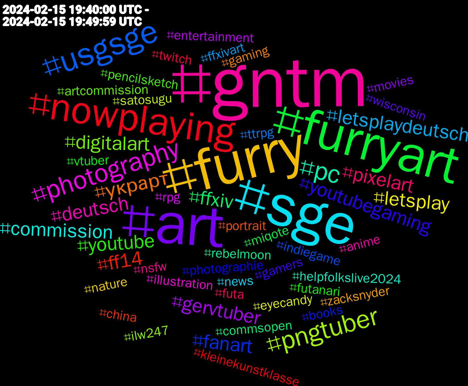 Hashtag Cloud; its hashtagged words/phrases (sorted by weighted frequency, descending):  gntm, sge, furry, art, furryart, nowplaying, usgsge, pngtuber, photography, pc, украрт, youtubegaming, youtube, pixelart, letsplaydeutsch, letsplay, gervtuber, ffxiv, ff14, fanart, digitalart, deutsch, commission, zacksnyder, wisconsin, vtuber, twitch, ttrpg, satosugu, rpg, rebelmoon, portrait, photographie, pencilsketch, nsfw, news, nature, movies, miqote, kleinekunstklasse, indiegame, ilw247, illustration, helpfolkslive2024, gaming, gamers, futanari, futa, ffxivart, eyecandy, entertainment, commsopen, china, books, artcommission, anime