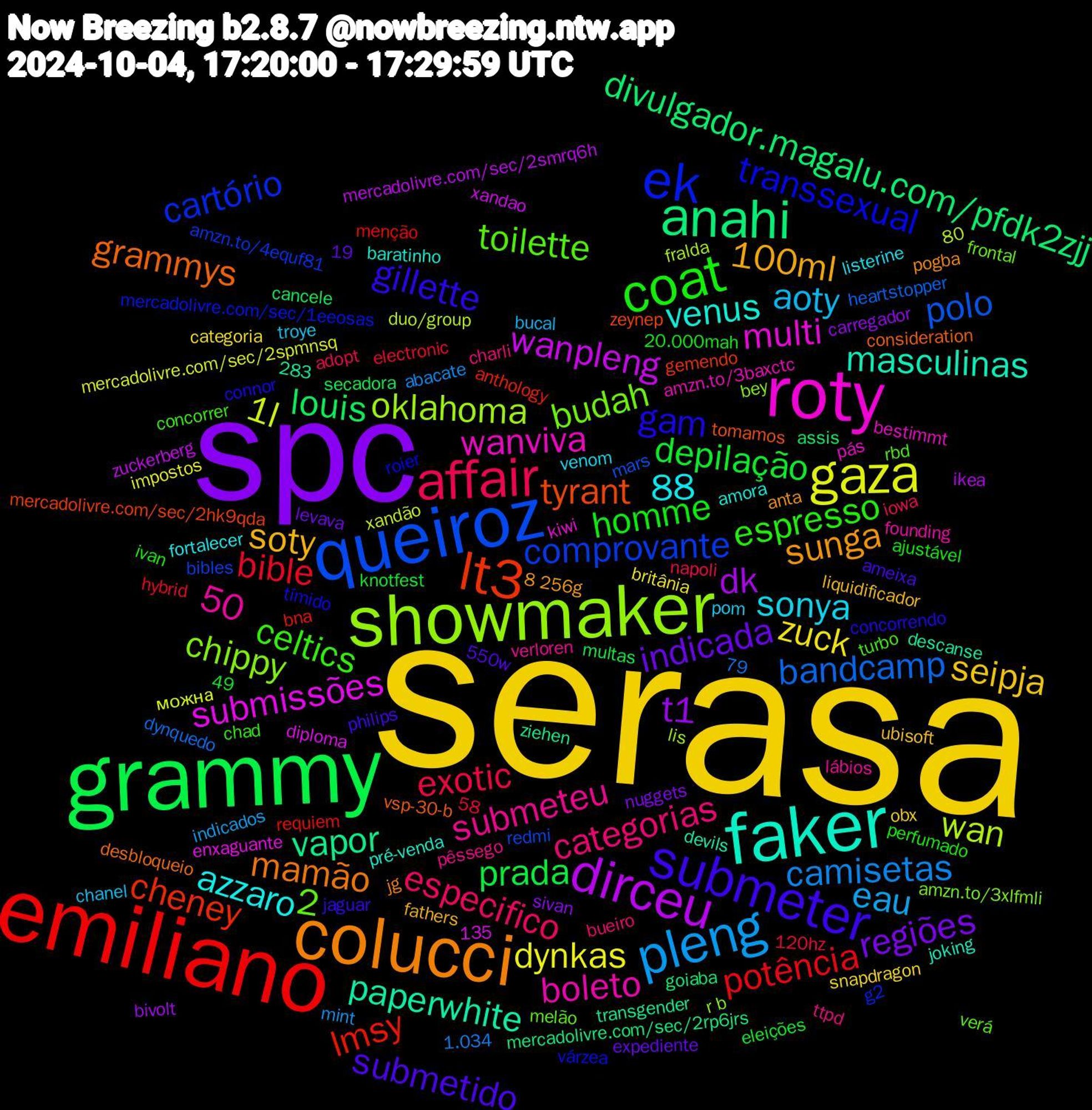 Word Cloud; its top words (sorted by weighted frequency, descending):  serasa, spc, grammy, emiliano, queiroz, showmaker, roty, faker, colucci, submeter, coat, affair, pleng, gaza, dirceu, anahi, lt3, ek, soty, indicada, depilação, bible, bandcamp, wan, submissões, paperwhite, grammys, gam, celtics, categorias, aoty, zuck, t1, louis, lmsy, comprovante, chippy, wanviva, venus, sunga, submetido, homme, exotic, camisetas, 1l, wanpleng, vapor, tyrant, transsexual, toilette, submeteu, sonya, seipja, regiões, prada, potência, polo, oklahoma, multi, masculinas, mamão, gillette, espresso, especifico, eau, dynkas, dk, divulgador.magalu.com/pfdk2zjj, cheney, cartório, budah, boleto, azzaro, 283,50, 100ml, vsp-30-b, tímido, turbo, ttpd, troye, snapdragon, sivan, secadora, requiem, redmi, r+b, pás, pré-venda, pogba, philips, perfumado, napoli, mint, mercadolivre.com/sec/2spmnsq, mercadolivre.com/sec/2smrq6h, mercadolivre.com/sec/2rp6jrs, mercadolivre.com/sec/2hk9qda, mercadolivre.com/sec/1eeosas, melão, lábios, listerine, liquidificador, levava, knotfest, hybrid, heartstopper, fralda, enxaguante, devils, desbloqueio, concorrendo, chad, bueiro, bucal, britânia, bivolt, assis, anthology, amzn.to/4equf81, amzn.to/3xlfmli, amzn.to/3baxctc, amora, 88,80, 88, 8+256g, 550w, 49,58, 20.000mah, 2,2, 19,79, 135, 120hz, 1.034, xandão, xandao, transgender, tomamos, roier, rbd, pêssego, pom, obx, nuggets, multas, menção, mars, lis, kiwi, joking, jg, jaguar, ivan, iowa, indicados, impostos, ikea, goiaba, gemendo, g2, frontal, founding, fortalecer, fathers, expediente, eleições, electronic, dynquedo, duo/group, diploma, descanse, consideration, connor, concorrer, charli, chanel, categoria, carregador, cancele, bna, bibles, bey, bestimmt, baratinho, anta, ameixa, ajustável, adopt, abacate, можна, zuckerberg, ziehen, zeynep, várzea, verá, verloren, venom, ubisoft, tuna, tomlinson, tailândia