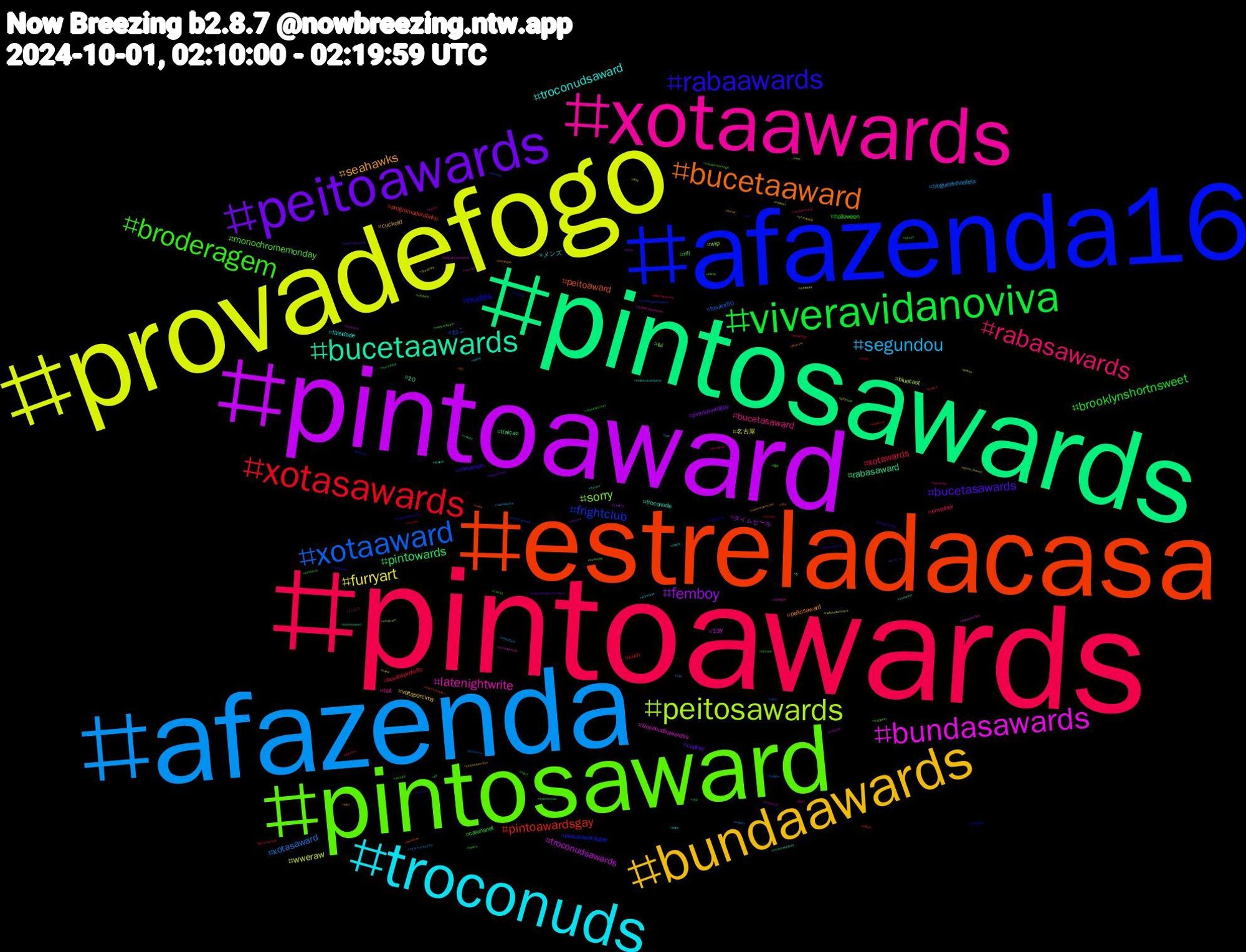 Hashtag Cloud; its hashtagged words/phrases (sorted by weighted frequency, descending):  pintoawards, afazenda, provadefogo, pintoaward, pintosawards, estreladacasa, afazenda16, pintosaward, xotaawards, troconuds, bundaawards, peitoawards, viveravidanoviva, xotasawards, xotaaward, peitosawards, bundasawards, bucetaawards, bucetaaward, rabaawards, broderagem, rabasawards, segundou, furryart, femboy, pintowards, pintoawardsgay, frightclub, sorry, latenightwrite, troconudsaward, seahawks, bucetasawards, brooklynshortnsweet, xotawards, xotasaward, wweraw, troconudsawards, rabasaward, peitoaward, nudes, monochromemonday, bucetasaward, メンズ, voltaporcima, pintoawardgay, nfl, cum, ねこ, wip, troconudsawardss, troconude, peitosaward, nflnaespn, halloween, envtuber, blogueirinhaafeia, 名古屋, タイムセール, traiçao, programadoratinho, pintosawardsgay, lui, hot, falsidade, cuckold, captive, caiunanet, boulosprefeito, boulos50, bluecast, 13y, 10, 우아, 나나, 福井, メンエス, これ, zhouyiran, zelda, wooah, warframe, vtuberuprising, voltavida, videogay, video, vicioemapostas, vazounovinha, vazadosbrasil, vazados, vazado, twitchstreamers, troconud, traicao, tits, tinyglade, thejiniuslaneige, tenvsmia, submisso, streaming, spooktober, sp, sonicoc, sonic, snugram, setembroamarelo, seavsdet, sana, russia, rule34, randomtokyo, rabaawadrs, pussy, punheta, pqp, politics, podcast, piroca, pintoaweards, photo, peitosawardss, papodesegundanognt, ocart, nuds, nsfwtw, nsfwart, novinhos, novinhasafada, novinhas, novinhalive, newprofilepic, nevssf, nct, nana, m・a・o, mutualaid, mucilon, mommy, mnf, matheuscampeão, matheuscampeao, lewd, laneigeandjin, laneige, jinxlaneige, isbe2024, inktober, indiedev, incestomãe, incestoirmaos, incesto, hvggram, hoshi, horror, horny, honkaistarrail, hetero, gposersnsfw, gordinha, gaynude, freepalestine, flowers, ffxivnsfw, dragraceespaña, dotado, desabafo, daddy, corno_manso, cdzinha, bundaaward, buceta, broderagemhetero, boanoite, bird, bi, animação, animation, amadora, affairtheseries, adventuregame, 951