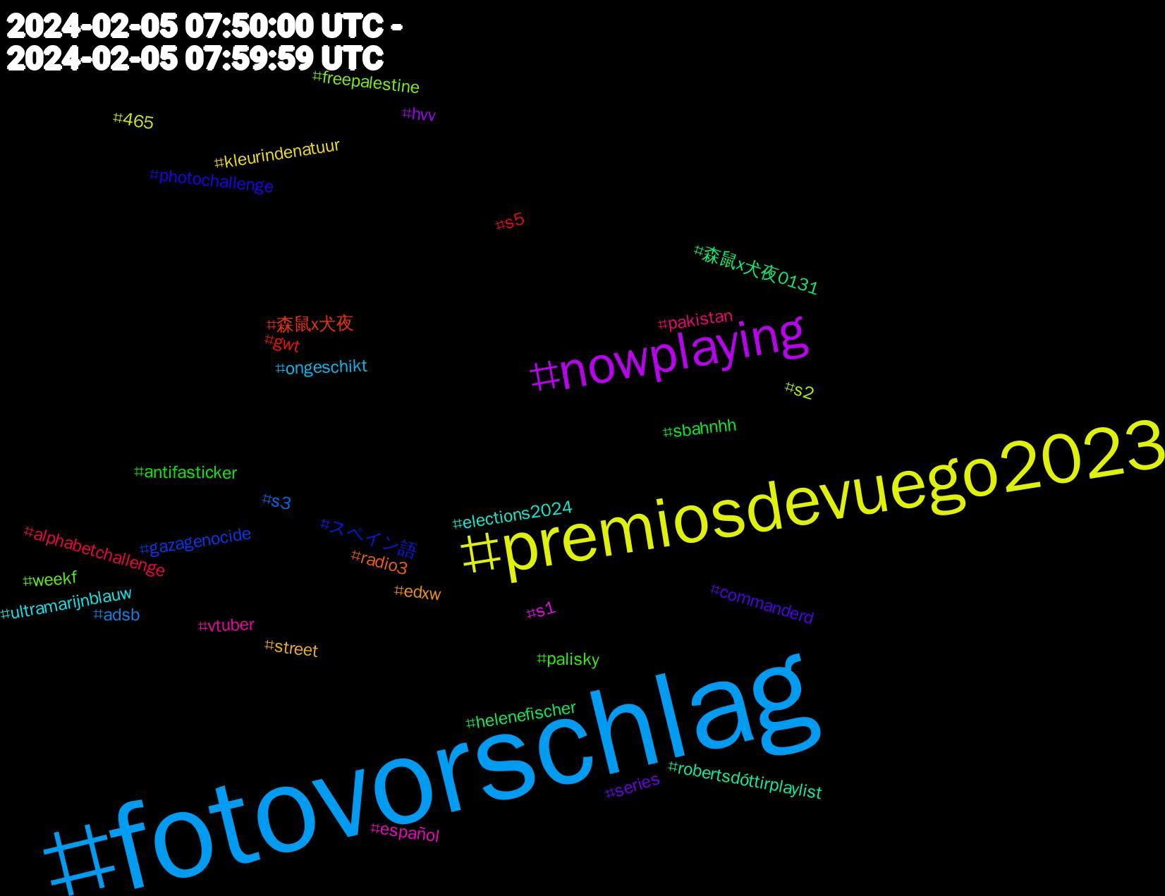 Hashtag Cloud; its hashtagged words/phrases (sorted by weighted frequency, descending):  fotovorschlag, premiosdevuego2023, nowplaying, 森鼠x犬夜0131, 森鼠x犬夜, スペイン語, weekf, vtuber, ultramarijnblauw, street, series, sbahnhh, s5, s3, s2, s1, robertsdóttirplaylist, radio3, photochallenge, palisky, pakistan, ongeschikt, kleurindenatuur, hvv, helenefischer, gwt, gazagenocide, freepalestine, español, elections2024, edxw, commanderd, antifasticker, alphabetchallenge, adsb, 465