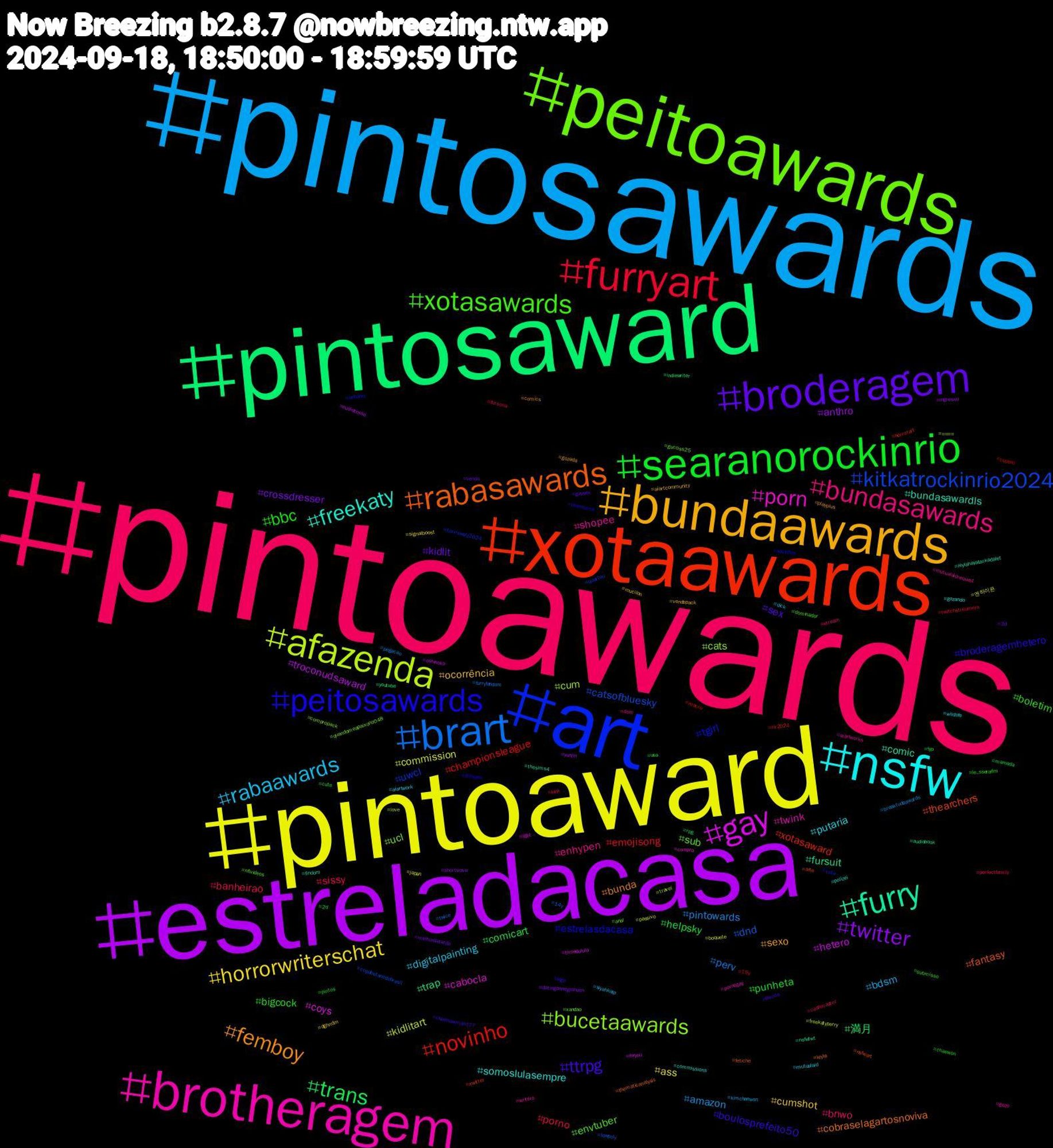 Hashtag Cloud; its hashtagged words/phrases (sorted by weighted frequency, descending):  pintoawards, pintosawards, pintoaward, estreladacasa, pintosaward, xotaawards, art, peitoawards, brotheragem, nsfw, bundaawards, broderagem, searanorockinrio, furryart, brart, afazenda, gay, furry, rabasawards, peitosawards, xotasawards, bundasawards, rabaawards, horrorwriterschat, twitter, trans, novinho, kitkatrockinrio2024, bucetaawards, porn, freekaty, femboy, ttrpg, bbc, sissy, pintowards, commission, troconudsaward, trap, thearchers, tgirl, sub, shopee, putaria, ocorrência, kidlit, helpsky, emojisong, dnd, cum, coys, comic, cobraselagartosnoviva, broderagemhetero, boletim, bnwo, bdsm, ass, anthro, 満月, xotasaward, uwcl, ucl, twink, somoslulasempre, sexo, sex, punheta, porno, perv, kidlitart, hetero, fursuit, fantasy, estrelasdacasa, envtuber, enhypen, digitalpainting, cumshot, crossdresser, comicart, championsleague, catsofbluesky, cats, cabocla, bundasawardls, bunda, boulosprefeito50, bigcock, banheirao, amazon, 엔하이픈, yunjin, youtube, xwitter, xota, xandao, writers, wildlife, vendopack, vendo, usa, twitchstreamers, twice, travel, timedolula, thesims4, thematicanalysis, teamlucca, submisso, stream, siyahkalp, signalboost, shortwave, rpg, rir2024, quartou, quandomeapaixono048, pornogay, polizei, playplus, piroca, pintos, perfectfamily, pegacao, passivo, oshinoko, nsfwtwt, nsfwart, novinhos, nflvideos, mutualaidrequest, mutualaid, mucilon, melhordatarde, mamada, macro, lowpoly, love, lgbt, leylahayataşkadalet, leyla, lego, le_sserafim, kink, kimchaewon, japan, ingresso, indiewriter, horrorart, harriswalz2024, gucciss25, gozo, gozando, gozada, gaysex, fyp, fursona, furryfandom, freekatyperry, foryou, findom, fetiche, dresden, dominador, dom, dick, dghndm, datingohnegrenzen, cute, cupom, copabetanodobrasil, compropack, compro, commissions, comics, chainsawman177, chaewon, cashmaster, breaktudoawards, boquete, audiobooks, audiobook, arte, arkanis, anal, aiartworks, aiartwork, aiartcommunity, 3d, 2d, 15y, 14y, ####