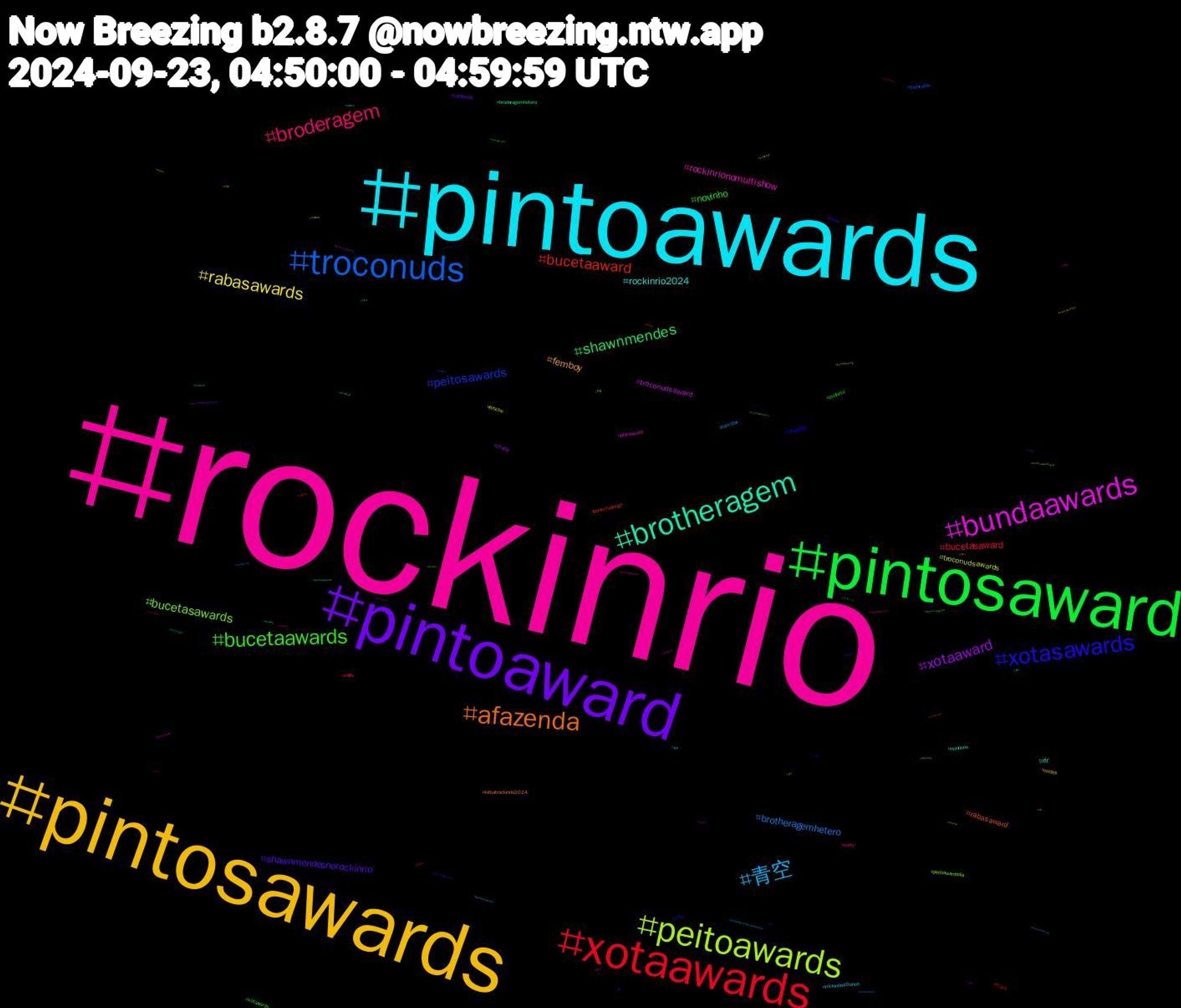 Hashtag Cloud; its hashtagged words/phrases (sorted by weighted frequency, descending):  shawnmendesnomultishow, rockinrio, pintoawards, pintosawards, pintoaward, pintosaward, xotaawards, troconuds, peitoawards, bundaawards, brotheragem, afazenda, xotasawards, bucetaawards, broderagem, 青空, rabasawards, xotaaward, shawnmendes, bucetaaward, peitosawards, bucetasawards, rockinrionomultishow, rockinrio2024, femboy, shawnmendesnorockinrio, novinho, bucetasaward, brotheragemhetero, troconudsawards, troconudsaward, rir, rabasaward, nude, xotawards, sorry, rockinrio40anos, nudes, cambodia, bi, trans, theloyalpin, pintoawardsdia, peitoaward, novinhos, kitkatrockinrio2024, sissy, punheta, nuds, hamster, fetiche, chudai, broderagemhetero, bookchallenge, 15y, 青春, 自己, 美容, 日常, ポケモンスリープ, イマソラ, うち, xotasaward, video, vendopack, troconud, tokyo, tits, teamyoutra, shawmmendes, shawmendesnomultishow, russia, resultcambodiapools, pornogay, porngay, piroca, pintosawardsgay, pintosaswards, pintoaweards, pika, peitosawardss, peitos, opiskelu, oktoberfest, nsfwtwt, novin, niort, nintendo, nafo, mucilon, mamada, maahanmuutto, lovesick2024, lgbt, kuunteleminen, herbst, haiku, goodmorning, glônorockinrio, games, fdp, dq, chessolympiad, cartoon, brandenburg, boquete, bluezicos, blowjob, bigdick, bdsm, ageplay, 991, 16y, 14y, +18