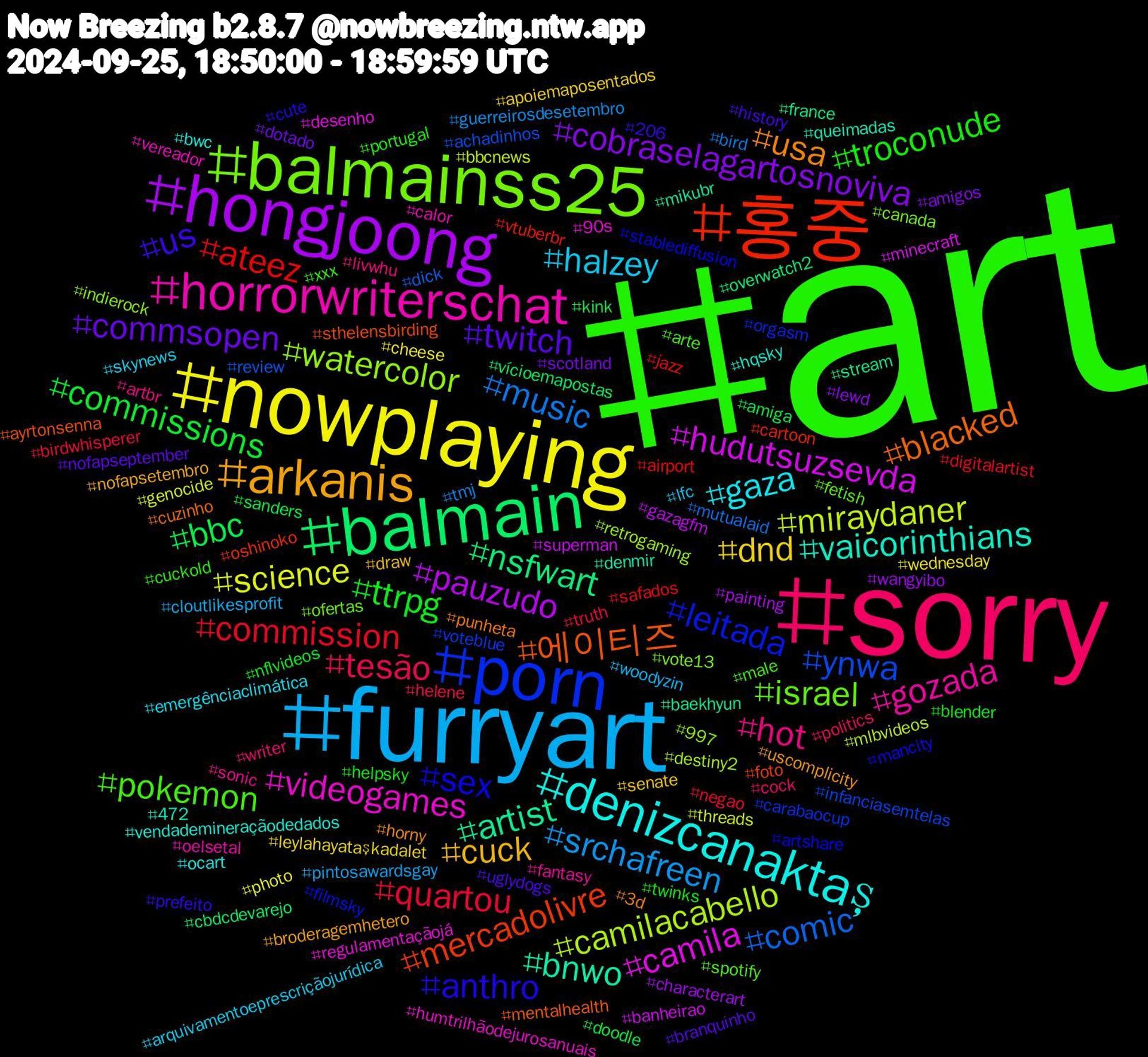 Hashtag Cloud; its hashtagged words/phrases (sorted by weighted frequency, descending):  art, sorry, furryart, nowplaying, hongjoong, balmain, 홍중, porn, balmainss25, horrorwriterschat, denizcanaktaş, arkanis, twitch, ttrpg, quartou, music, miraydaner, hudutsuzsevda, artist, 에이티즈, sex, pokemon, hot, halzey, dnd, cobraselagartosnoviva, bbc, ateez, ynwa, watercolor, videogames, vaicorinthians, usa, us, troconude, tesão, srchafreen, science, pauzudo, nsfwart, mercadolivre, leitada, israel, gozada, gaza, cuck, commsopen, commissions, commission, comic, camilacabello, camila, bnwo, blacked, anthro, xxx, writer, woodyzin, wednesday, wangyibo, vícioemapostas, vtuberbr, voteblue, vote13, vereador, vendademineraçãodedados, uscomplicity, uglydogs, twinks, truth, tmj, threads, superman, stream, sthelensbirding, stablediffusion, spotify, sonic, skynews, senate, scotland, sanders, safados, review, retrogaming, regulamentaçãojá, queimadas, punheta, prefeito, portugal, politics, pintosawardsgay, photo, painting, overwatch2, oshinoko, orgasm, ofertas, oelsetal, ocart, nofapsetembro, nofapseptember, nflvideos, negao, mutualaid, mlbvideos, minecraft, mikubr, mentalhealth, mancity, male, livwhu, lfc, leylahayataşkadalet, lewd, kink, jazz, infanciasemtelas, indierock, humtrilhãodejurosanuais, hqsky, horny, history, helpsky, helene, guerreirosdesetembro, genocide, gazagfm, france, foto, filmsky, fetish, fantasy, emergênciaclimática, draw, dotado, doodle, digitalartist, dick, destiny2, desenho, denmir, cuzinho, cute, cuckold, cock, cloutlikesprofit, cheese, characterart, cbdcdevarejo, cartoon, carabaocup, canada, calor, bwc, broderagemhetero, branquinho, blender, birdwhisperer, bird, bbcnews, banheirao, baekhyun, ayrtonsenna, artshare, arte, artbr, arquivamentoeprescriçãojurídica, apoiemaposentados, amigos, amiga, airport, achadinhos, 997, 90s, 472, 3d, 206