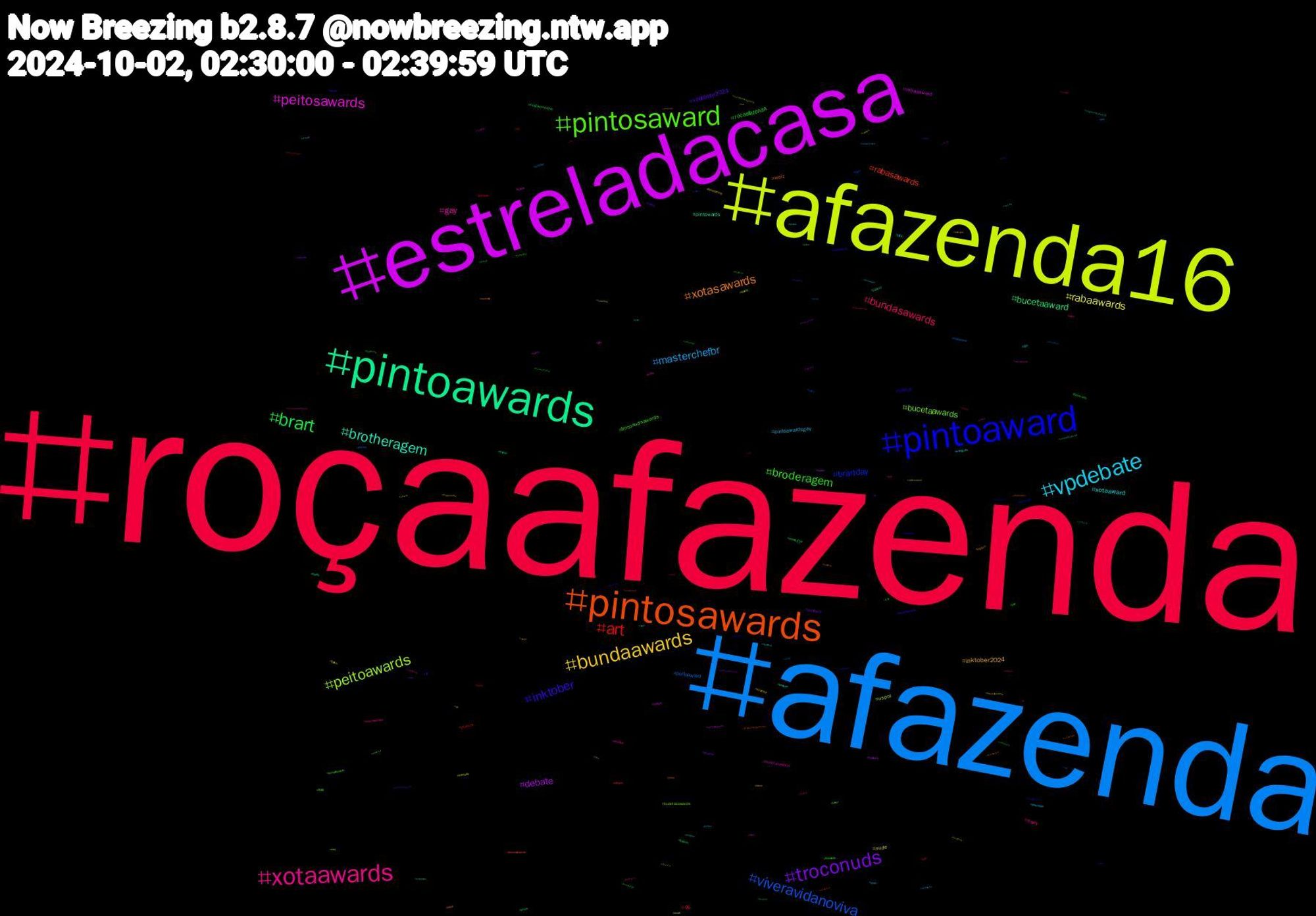 Hashtag Cloud; its hashtagged words/phrases (sorted by weighted frequency, descending):  roçaafazenda, afazenda, afazenda16, estreladacasa, pintoawards, pintosawards, pintoaward, pintosaward, xotaawards, vpdebate, bundaawards, troconuds, brart, art, viveravidanoviva, peitoawards, peitosawards, brotheragem, xotasawards, inktober, broderagem, bundasawards, masterchefbr, rabaawards, debate, bucetaaward, rabasawards, brartday, bucetaawards, gay, xotaaward, inktober2024, vpdebate2024, rocaafazenda, oc, peitoaward, uspol, rabasaward, pintowards, walz, vance, troconudsawards, sorry, pintoawardsgay, nude, punheta, nogainnolove, jdvance, hot, bucetasawards, bucetasaward, bbc, trans, terçou, perv, pau, october, ocart, nudes, blacked, troconudsawds, troconude, shindanmaker, sexogay, lgbt, kinktober, hotwife, gayporn, gaynude, gayboy, dotado, dick, daddy, cuckold, bundaaward, boulos50, bnwo, birds, bdsm, bareback, anime, 10, +18, 宮崎, wnba, wangyibo, sexo, safado, ppkawards, porngay, masterchef, mamada, maduro, macho, jisoo, incesto, horror, estrelasdacasa, drawtober, donaldtrump, desenho, debate2024, cuck, corno, cbs, buceta, boquete, bigcock, aroçaafazenda, 豆腐, 為替, 創作, ラーメン, ランチ, グラビア, xotasaward, vtuberbr, voteblue, vote13, volume, videogay, video, velhos, usa, trump, troconud, travesti, tianxiwei, theloyalpin, tftuesday, teamleidy, sunga, submisso, streamink2024, stablediffusion, spotify, spooktober, speedo, sonicthehedgehog, siyahkalp, silverman, shopee, sheerpinknails, seniorgay, sacudo, rosie, rolapreta, putão, puto, psychologicalthriller, pornogay, porno, pintosawardsgay, pintoawar, peitosaward, pecs, olderman, oklaed, ocs, nw, nsfwtwt, nogainnoloveep12, nintendo, nhlvideos, nflvideos, nfl, newyorkmets, nctwish, mystery, myart, mlbvideos, mlb, men, maniadevocé, malefeet, maga, litfic, kamalaharris, jin, hurricane, hetero, harriswalz2024, hangmikepence, halloween, greluda, gaythong, gaybrasil, games, forajuninho, firstdraftfall, findom, fii, fiction, fgo, fetish, fetiche, femdom, feet, fantasia, exibicionista