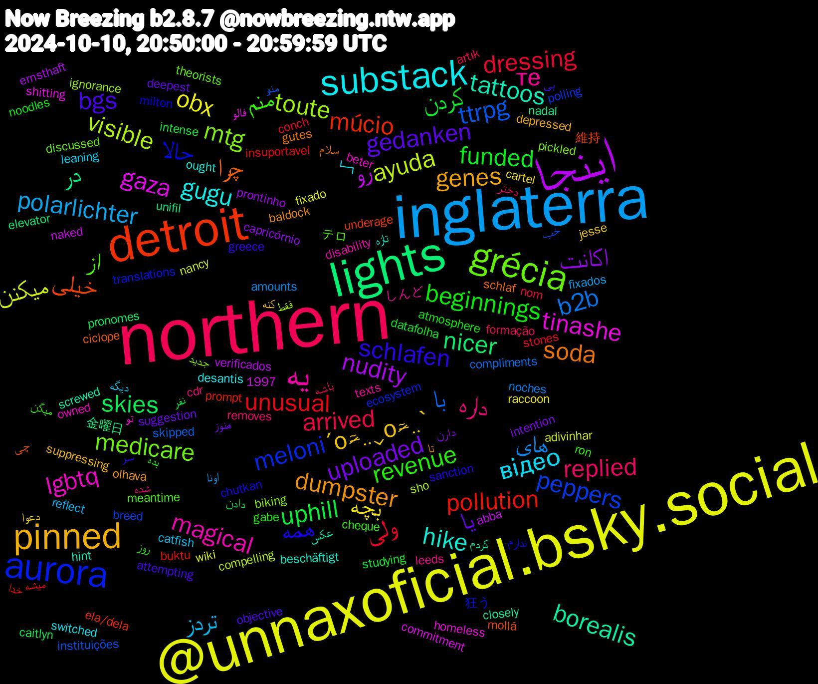 Word Cloud; its top words (sorted by weighted frequency, descending):  northern, inglaterra, @unnaxoficial.bsky.social, اینجا, lights, detroit, aurora, grécia, یه, substack, pinned, یا, کردن, ولی, با, visible, gaza, borealis, چرا, همه, منم, داره, تردز, بچه, اکانت, skies, pollution, peppers, mtg, lgbtq, hike, dumpster, bgs, beginnings, arrived, های, میکنن, رو, در, خیلی, حالا, از, те, відео, ˊo̴̶̷̤⌄o̴̶̷̤ˋ, uploaded, uphill, unusual, ttrpg, toute, tinashe, tattoos, soda, schlafen, revenue, replied, polarlichter, obx, nudity, nicer, múcio, meloni, medicare, magical, gugu, genes, gedanken, funded, dressing, b2b, ayuda, کردم, چی, ندارم, میگن, شده, دیگه, دعوا, دارن, دادن, خدا, خب, جدید, تو, تازه, تا, بی, بده, باشه, اونا, wiki, verificados, unifil, underage, translations, theorists, texts, switched, suppressing, suggestion, studying, stones, skipped, sho, shitting, screwed, schlaf, sanction, ron, removes, reflect, raccoon, prontinho, pronomes, prompt, polling, pickled, owned, ought, olhava, objective, noodles, nom, noches, nancy, naked, nadal, mollá, milton, meantime, leeds, leaning, jesse, intention, intense, insuportavel, instituições, ignorance, homeless, hint, gutes, greece, gabe, formação, fixados, fixado, ernsthaft, elevator, ela/dela, ecosystem, discussed, disability, desantis, depressed, deepest, datafolha, conch, compliments, compelling, commitment, closely, ciclope, chutkan, cheque, cdr, catfish, cartel, capricórnio, caitlyn, buktu, breed, biking, beter, beschäftigt, baldock, attempting, atmosphere, artık, amounts, adivinhar, abba, 1997, 金曜日, 維持, 狂う, テロ, しんど, ┗┓, کنه, هنوز, نفر, میشه, منو, فقط, فالو, عکس, سلام, سر, روز, دختر