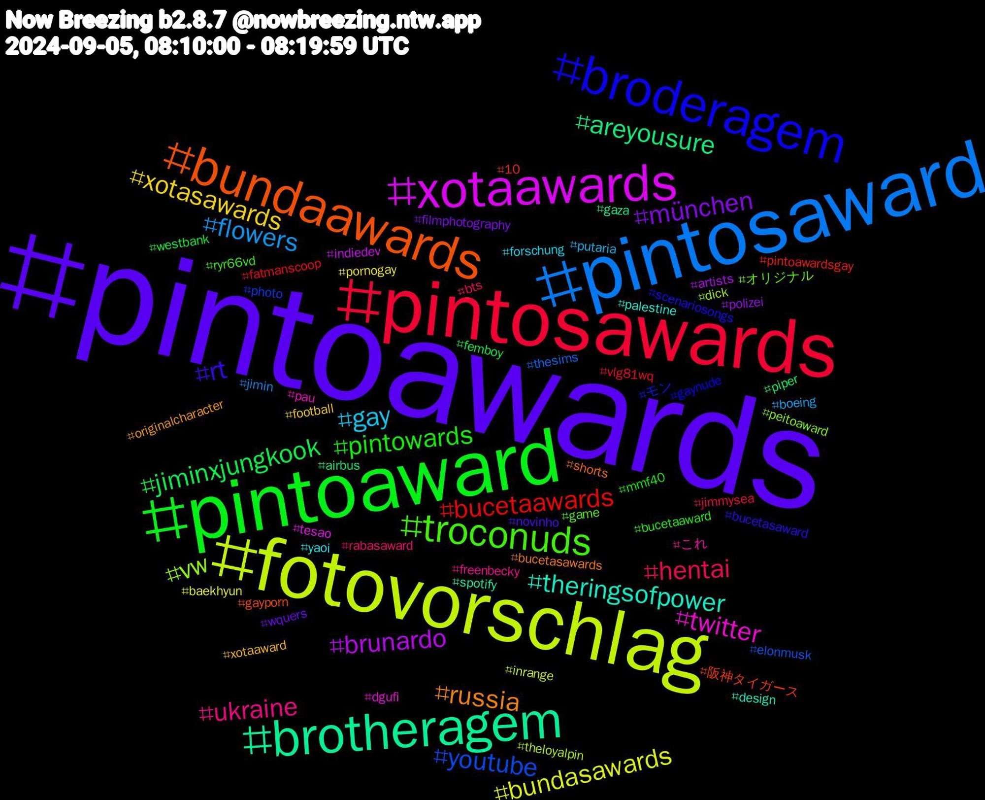 Hashtag Cloud; its hashtagged words/phrases (sorted by weighted frequency, descending):  pintoawards, pintoaward, pintosawards, pintosaward, fotovorschlag, xotaawards, brotheragem, bundaawards, broderagem, troconuds, ukraine, gay, xotasawards, münchen, jiminxjungkook, bucetaawards, youtube, vw, twitter, theringsofpower, russia, rt, pintowards, hentai, flowers, bundasawards, brunardo, areyousure, 阪神タイガース, モン, オリジナル, これ, yaoi, xotaaward, wquers, westbank, vlg81wq, thesims, theloyalpin, tesao, spotify, shorts, scenariosongs, ryr66vd, rabasaward, putaria, pornogay, polizei, piper, pintoawardsgay, photo, peitoaward, pau, palestine, originalcharacter, novinho, mmf40, jimmysea, jimin, inrange, indiedev, gaza, gayporn, gaynude, game, freenbecky, forschung, football, filmphotography, femboy, fatmanscoop, elonmusk, dick, dgufi, design, bucetasawards, bucetasaward, bucetaaward, bts, boeing, baekhyun, artists, airbus, 10