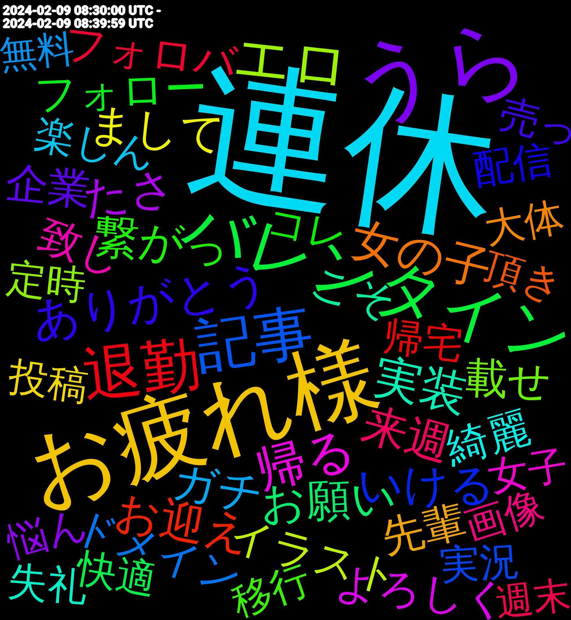 Word Cloud; its top words (sorted by weighted frequency, descending):  連休, お疲れ様, うら, バレンタイン, 退勤, 記事, エロ, 帰る, 実装, 女の子, ありがとう, 繋がっ, 来週, ガチ, まして, たさ, お願い, お迎え, いける, 載せ, 致し, 綺麗, 先輩, 企業, フォロー, フォロバ, ドメイン, イラスト, よろしく, こそ, 頂き, 配信, 移行, 画像, 楽しん, 投稿, 悩ん, 快適, 帰宅, 実況, 定時, 嬉しい, 女子, 失礼, 大体, 売っ, 上がり, ヘッダー, コレ, カッコ, ぜひ, こっち, durchblick, 週末, 読め, 確定, 無料, 向こう, 分け, 今週, グッズ, わかん, めっちゃ, っす, ござい, お気に入り, youtu, 頑張り, 調子, 見れる, 表現, 背景, 紹介, 沢山, 懐かしい, 待っ, 居心地, 印象, 制作, 出来る, 写真, 仕事, 下さい, ポケモン, ボタン, フィード, チョコ, タグ, アカウント, ましょ, はじめまして, とても, ちゃん, そろそろ, ください, いただき, あげ, 長く, 過ごし, 送っ, 買わ, 美味し, 終わり, 男子, 楽しみ, 放置, 描か, 挨拶, 怖い, 当たっ, 強い, 夕飯, 呟き, 可愛く, 可愛い, 取れ, 動画, 再掲, リンク, フレンド, ガン, インプレゾンビ, ようやく, やり, とっても, ってな, すき, うわ, いただけ, いたし, あげる, 青空, 限り, 開始, 開催, 過去, 通知, 試し, 衣装, 良い, 美味しい, 簡単, 発言, 発売, 疲れ, 用意, 現実, 無い, 気軽, 残業, 止まら, 新規, 応援, 幸せ, 宜しく, 定期, 場合, 呼ん, 原因, 募集, 初め, 公開, 優しい, 使い, 作る, 今夜, 予定, リプ, ブルー, タップ, セット, スパム, スカイ, ゲーム, わり, みんな, ませ, なるほど, どうぞ, ちょうど, すべて, じゃん, じゃあ, これから, くれる, かわいい, かっこいい, いこ, いく, いい, あっち, 飲む, 頑張っ, 頂い, 運用, 返信, 買え, 貰っ, 諦め, 見え