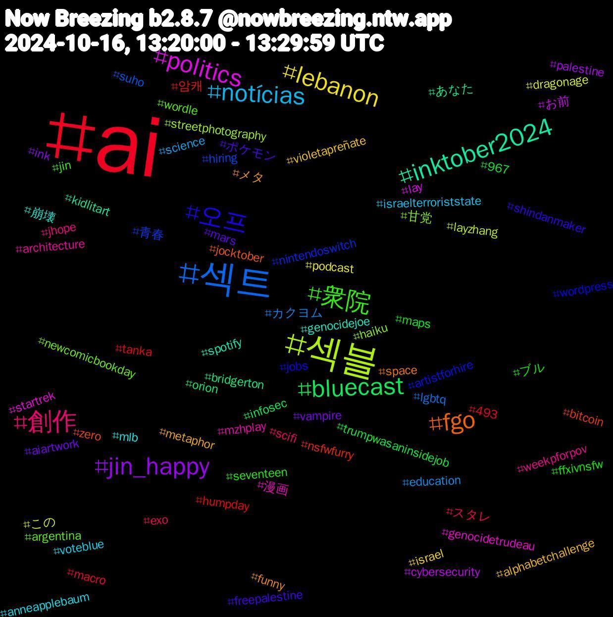 Hashtag Cloud; its hashtagged words/phrases (sorted by weighted frequency, descending):  ai, 섹트, 섹블, politics, inktober2024, fgo, 오프, 衆院, 創作, notícias, lebanon, jin_happy, bluecast, 암캐, 青春, 甘党, 漫画, 崩壊, メタ, ポケモン, ブル, スタレ, カクヨム, この, お前, あなた, zero, wordpress, wordle, weekpforpov, voteblue, violetapreñate, vampire, trumpwasaninsidejob, tanka, suho, streetphotography, startrek, spotify, space, shindanmaker, seventeen, scifi, science, podcast, palestine, orion, nsfwfurry, nintendoswitch, newcomicbookday, mzhplay, mlb, metaphor, mars, maps, macro, lgbtq, layzhang, lay, kidlitart, jocktober, jobs, jin, jhope, israelterroriststate, israel, ink, infosec, humpday, hiring, haiku, genocidetrudeau, genocidejoe, funny, freepalestine, ffxivnsfw, exo, education, dragonage, cybersecurity, bridgerton, bitcoin, artistforhire, argentina, architecture, anneapplebaum, alphabetchallenge, aiartwork, 967, 493