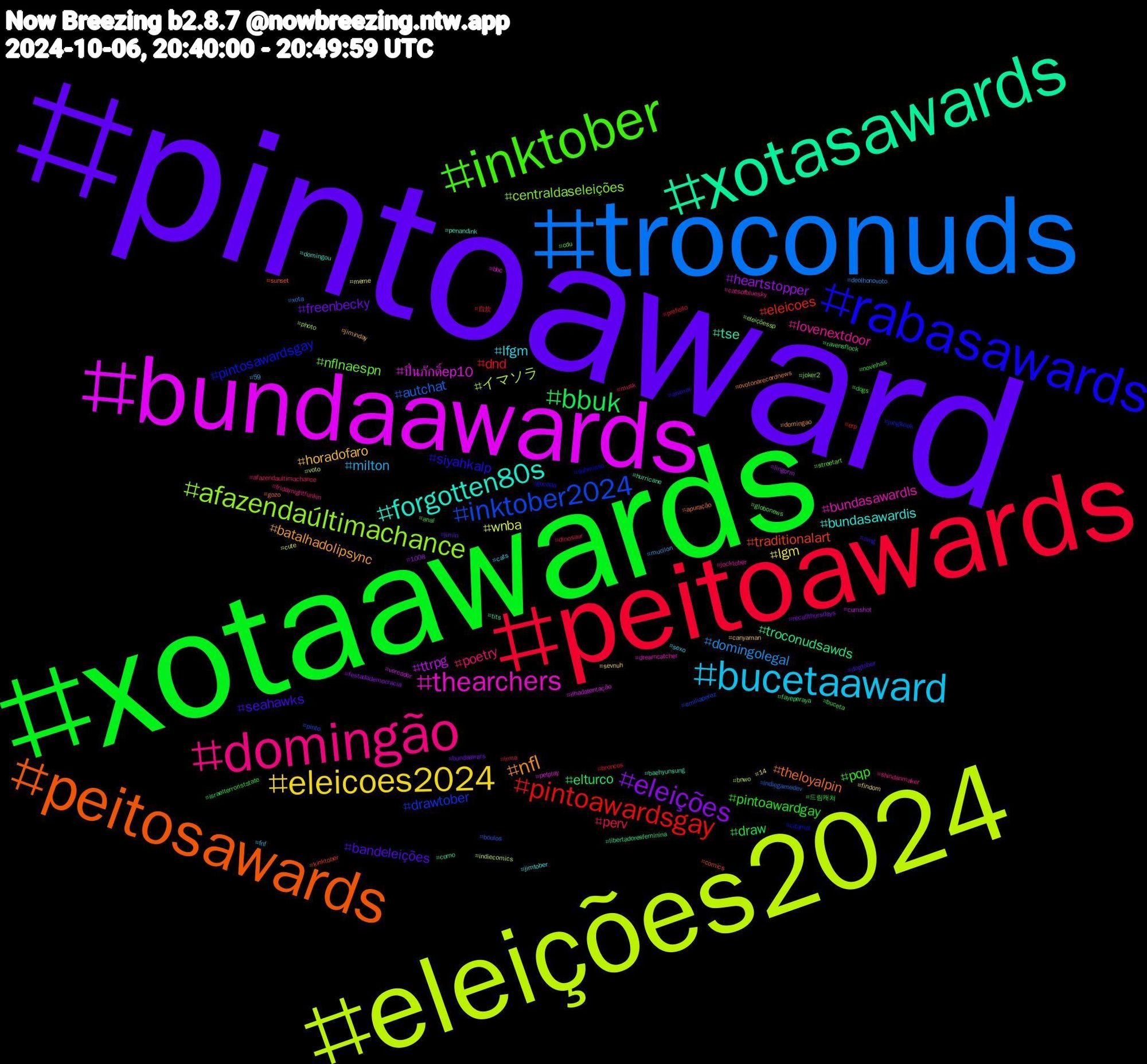 Hashtag Cloud; its hashtagged words/phrases (sorted by weighted frequency, descending):  pintoaward, xotaawards, peitoawards, troconuds, eleições2024, bundaawards, xotasawards, peitosawards, rabasawards, inktober, domingão, bucetaaward, eleicoes2024, eleições, bbuk, pintoawardsgay, inktober2024, afazendaúltimachance, thearchers, forgotten80s, nfl, seahawks, pintoawardgay, perv, domingolegal, wnba, ttrpg, troconudsawds, traditionalart, pintosawardsgay, nflnaespn, lovenextdoor, lfgm, horadofaro, freenbecky, draw, dnd, autchat, イマソラ, ปิ่นภักดิ์ep10, tse, theloyalpin, siyahkalp, pqp, poetry, milton, lgm, heartstopper, elturco, eleicoes, drawtober, centraldaseleições, bundasawardls, bundasawardis, batalhadolipsync, bandeleições, 드림캐쳐, 自炊, xota, voto, vereador, tits, sunset, submisso, streetart, shindanmaker, sexo, sevnuh, recallthursdays, ravensflock, prefeito, pinto, photo, petplay, penandink, ovotonarecordnews, omg, novinhas, musk, mucilon, meme, lingorm, libertadoresfeminina, kinktober, jungkook, joker2, jocktober, jimtober, jiminday, jimin, israelterroriststate, irma, indiegamedev, indiecomics, ilhadatentação, hurricane, gozo, gozada, globonews, fridaynightfunkin, fnf, findom, festadademocracia, fayeperaya, erp, emiliaperez, eleiçõessp, dreamcatcher, domingou, domingao, dogtober, dogs, dinosaur, deolhonovoto, cute, cumshot, corno, comics, citamal, cdu, catsofbluesky, cats, canyaman, bundaawars, buceta, broncos, boulos, bnwo, bbc, baehyunsung, apuração, animal, anal, afazendaultimachance, 59, 14, 1008