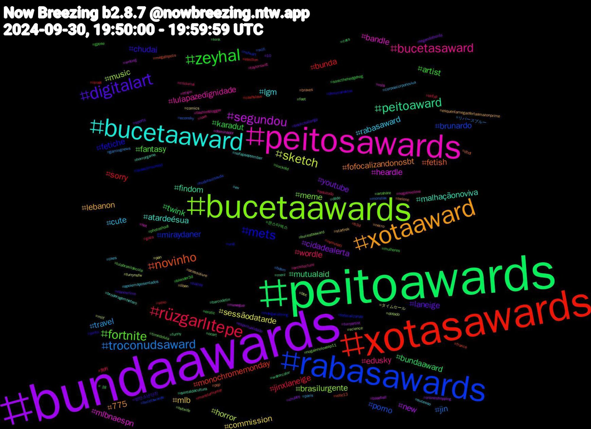 Hashtag Cloud; its hashtagged words/phrases (sorted by weighted frequency, descending):  bundaawards, peitoawards, xotasawards, rabasawards, bucetaawards, peitosawards, bucetaaward, xotaaward, digitalart, zeyhal, rüzgarlıtepe, troconudsaward, sketch, segundou, peitoaward, novinho, mets, fortnite, bucetasaward, rabasaward, mlb, youtube, twink, sorry, porno, music, mlbnaespn, malhaçãonoviva, fofocalizandonosbt, chudai, artist, wordle, travel, sessãodatarde, new, mutualaid, monochromemonday, miraydaner, meme, lulapazedignidade, lgm, lebanon, laneige, karadut, jinxlaneige, jin, horror, heardle, findom, fetish, fetiche, fantasy, edusky, cute, commission, cidadealerta, bundaaward, bunda, brunardo, brasilurgente, bandle, atardeésua, 775, 방탄소년단진, 몬스타엑스, 無料, リバースブルー, タイムセール, writing, watercolor, vote13, unit, timedolula, taylorswift, sucesso, startrek, sports, sonicthehedgehog, sexo, scifi, science, rola, quintaldacultura, pqp, pinto, photoshoot, pauzudo, paris, pan, onlineshopping, ocart, nymvsatl, nsfwart, nogainnoloveep11, nogainnolove, nofapseptember, necro, nanowrimo, mulheres, monsterhunter, monstax, milf, mesegue, merz, megalopolis, mangacoloring, lulabrasildecola, love, likes, liban, legendofzelda, kink, israel, hudutsuzsevda, hotwife, hot, horrorgame, helene, halzey, gpose, gaza, gamingnews, furrynsfw, furryartist, funny, france, fofocalizando, feet, fashionblogger, ev, esquentamegaofertaamazonprime, espiritualidade, erotic, election, econsky, dotado, dominador, dildo, dhdl, denizcanaktaş, cuckold, criciuma, corpoacorponoviva, comics, chubby, cats, cashslave, bucetawards, buceataaward, btsjin, broderagemhetero, braves, bookchallenge, blender3d, bhfyp, bdsm, bbc, baseball, barcodetin, b3d, assassinscreed, artshare, architecture, apoiemaposentados, acessolivre, 10, +18