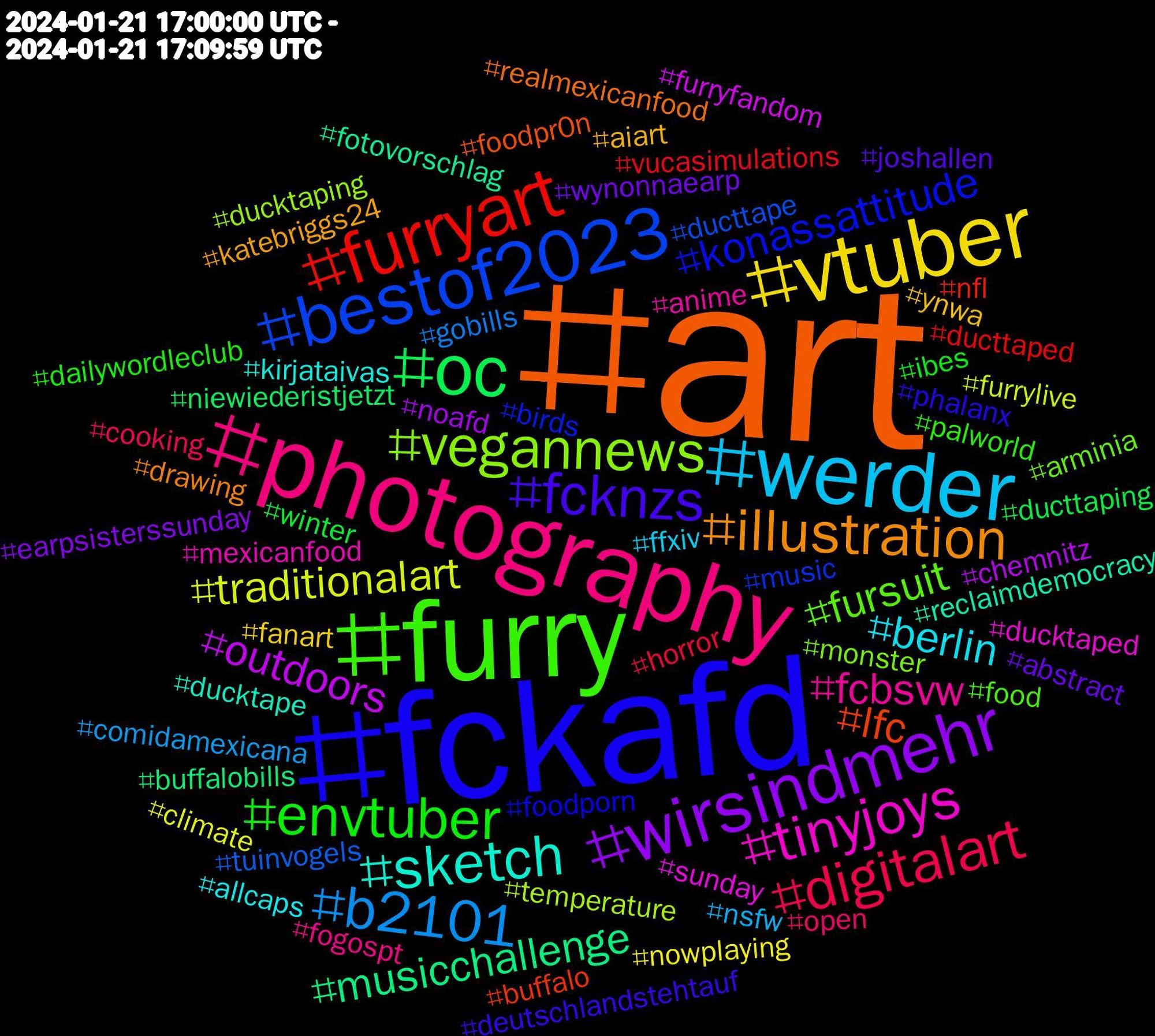 Hashtag Cloud; its hashtagged words/phrases (sorted by weighted frequency, descending):  art, fckafd, furry, photography, werder, vtuber, wirsindmehr, oc, furryart, bestof2023, vegannews, tinyjoys, sketch, illustration, fcknzs, envtuber, digitalart, b2101, traditionalart, outdoors, musicchallenge, lfc, konassattitude, fursuit, fcbsvw, berlin, ynwa, wynonnaearp, winter, vucasimulations, tuinvogels, temperature, sunday, reclaimdemocracy, realmexicanfood, phalanx, palworld, open, nsfw, nowplaying, noafd, niewiederistjetzt, nfl, music, monster, mexicanfood, kirjataivas, katebriggs24, joshallen, ibes, horror, gobills, furrylive, furryfandom, fotovorschlag, foodpr0n, foodporn, food, fogospt, ffxiv, fanart, earpsisterssunday, ducttaping, ducttaped, ducttape, ducktaping, ducktaped, ducktape, drawing, deutschlandstehtauf, dailywordleclub, cooking, comidamexicana, climate, chemnitz, buffalobills, buffalo, birds, arminia, anime, allcaps, aiart, abstract