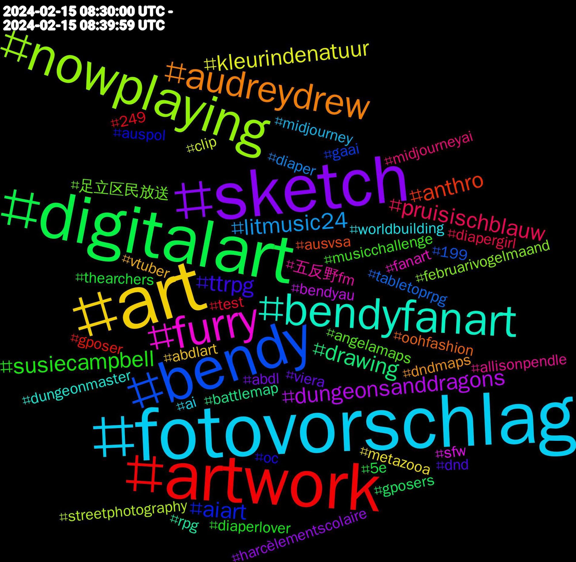 Hashtag Cloud; its hashtagged words/phrases (sorted by weighted frequency, descending):  fotovorschlag, art, sketch, digitalart, artwork, bendy, nowplaying, furry, bendyfanart, audreydrew, ttrpg, susiecampbell, pruisischblauw, litmusic24, kleurindenatuur, dungeonsanddragons, drawing, anthro, aiart, 足立区民放送, 五反野fm, worldbuilding, vtuber, viera, thearchers, test, tabletoprpg, streetphotography, sfw, rpg, oohfashion, oc, musicchallenge, midjourneyai, midjourney, metazooa, harcèlementscolaire, gposers, gposer, gaai, februarivogelmaand, fanart, dungeonmaster, dndmaps, dnd, diaperlover, diapergirl, diaper, clip, bendyau, battlemap, ausvsa, auspol, angelamaps, allisonpendle, ai, abdlart, abdl, 5e, 249, 199