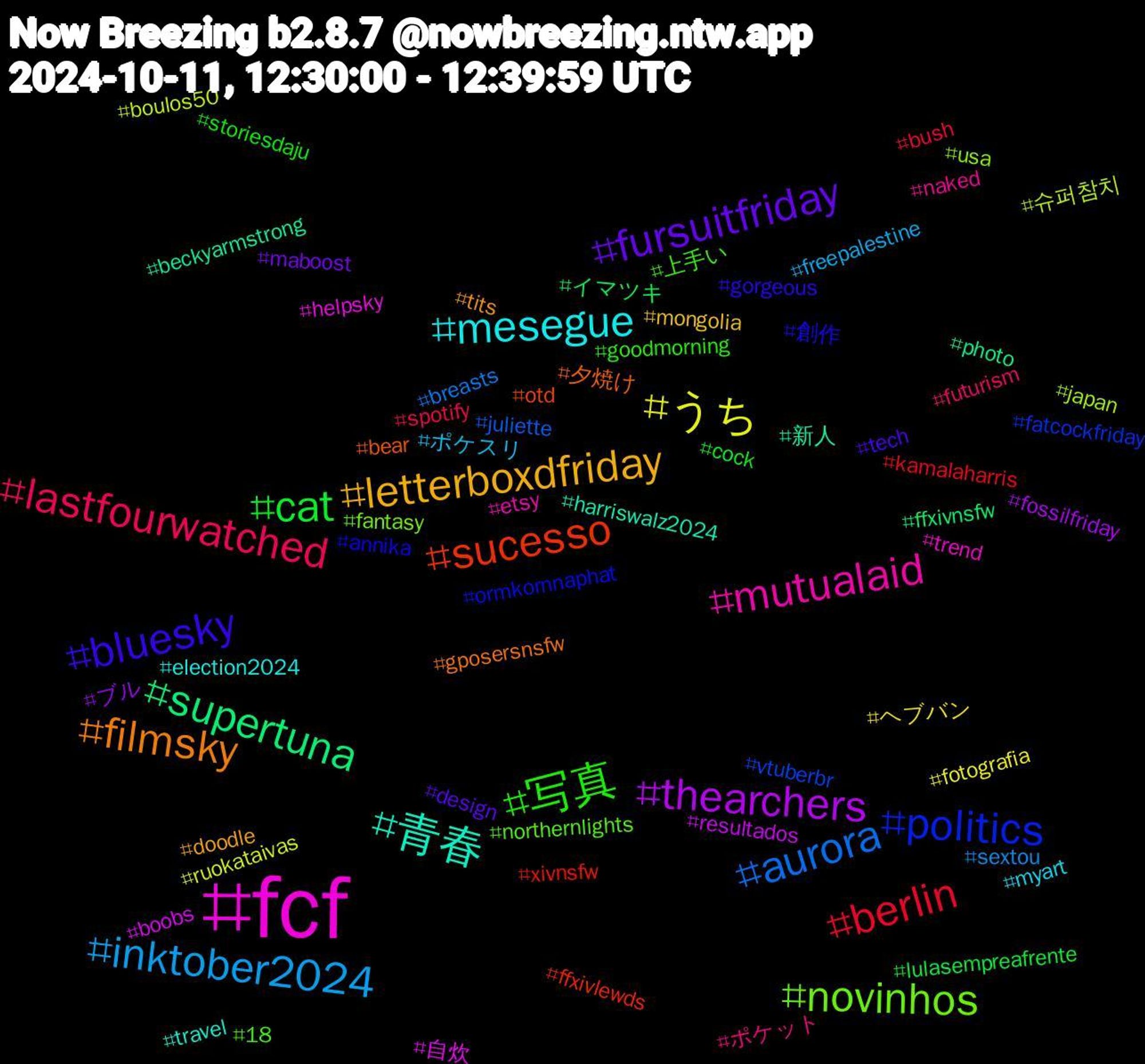 Hashtag Cloud; its hashtagged words/phrases (sorted by weighted frequency, descending):  fcf, 青春, filmsky, bluesky, 写真, lastfourwatched, inktober2024, うち, thearchers, supertuna, sucesso, politics, novinhos, mutualaid, mesegue, letterboxdfriday, fursuitfriday, cat, berlin, aurora, 슈퍼참치, 自炊, 新人, 夕焼け, 創作, 上手い, ポケット, ポケスリ, ヘブバン, ブル, イマツキ, xivnsfw, vtuberbr, usa, trend, travel, tits, tech, storiesdaju, spotify, sextou, ruokataivas, resultados, photo, otd, ormkornnaphat, northernlights, naked, myart, mongolia, maboost, lulasempreafrente, kamalaharris, juliette, japan, helpsky, harriswalz2024, gposersnsfw, gorgeous, goodmorning, futurism, freepalestine, fotografia, fossilfriday, ffxivnsfw, ffxivlewds, fatcockfriday, fantasy, etsy, election2024, doodle, design, cock, bush, breasts, boulos50, boobs, beckyarmstrong, bear, annika, 18