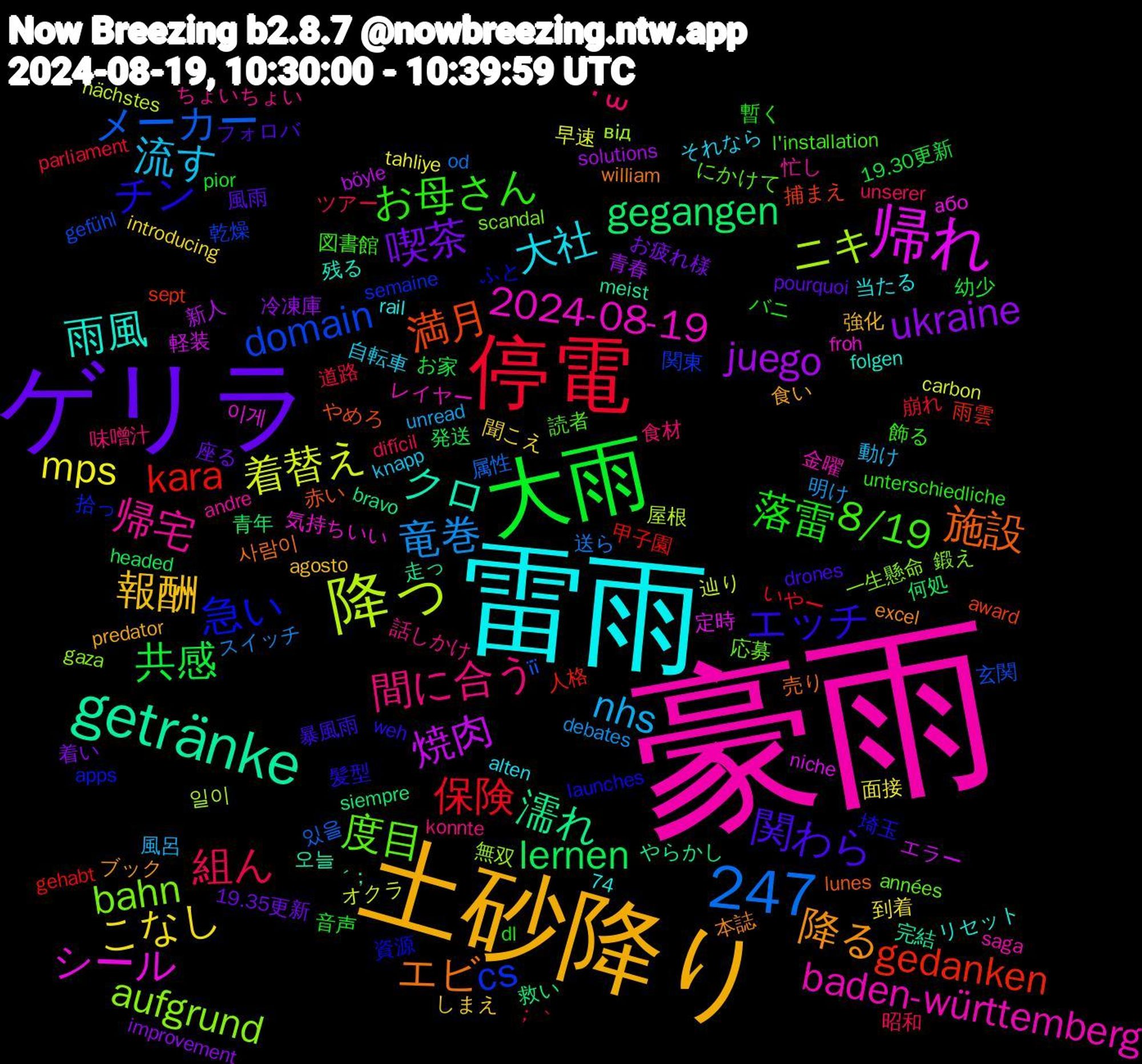 Word Cloud; its top words (sorted by weighted frequency, descending):  豪雨, 雷雨, 土砂降り, ゲリラ, 大雨, 停電, 降っ, 帰れ, getränke, 247, 施設, チン, 8/19, 間に合う, 流す, こなし, ukraine, lernen, kara, domain, aufgrund, 2024-08-19, 雨風, 降る, 関わら, 落雷, 組ん, 竜巻, 着替え, 焼肉, 濡れ, 満月, 急い, 度目, 帰宅, 大社, 報酬, 喫茶, 共感, 保険, メーカー, ニキ, シール, クロ, エビ, エッチ, お母さん, ˙꒳, nhs, mps, juego, gegangen, gedanken, cs, bahn, baden-württemberg, 食い, 風雨, 音声, 道路, 送ら, 辿り, 軽装, 走っ, 赤い, 資源, 読者, 話しかけ, 自転車, 聞こえ, 着い, 発送, 甲子園, 玄関, 無双, 気持ちいい, 残る, 本誌, 暴風雨, 暫く, 昭和, 明け, 早速, 新人, 救い, 捕まえ, 拾っ, 応募, 忙し, 当たる, 強化, 座る, 幼少, 崩れ, 属性, 屋根, 定時, 完結, 売り, 埼玉, 図書館, 味噌汁, 動け, 到着, 冷凍庫, 何処, 人格, 乾燥, 一生懸命, レイヤー, リセット, ブック, フォロバ, バニ, ツアー, スイッチ, オクラ, エラー, やらかし, やめろ, ふと, にかけて, ちょいちょい, それなら, しまえ, お疲れ様, お家, いやー, її, від, або, ´；, william, weh, unterschiedliche, unserer, unread, tahliye, solutions, siempre, sept, semaine, scandal, saga, rail, predator, pourquoi, pior, parliament, od, nächstes, niche, meist, lunes, launches, l'installation, konnte, knapp, introducing, improvement, headed, gehabt, gefühl, gaza, froh, folgen, excel, drones, dl, difícil, debates, carbon, böyle, bravo, award, apps, années, andre, alten, agosto, 74, 19.35更新, 19.30更新, ；｀, 있을, 일이, 이게, 오늘, 사람이, 髪型, 飾る, 食材, 風呂, 面接, 青春, 青年, 雨雲, 関東, 鍛え, 金曜