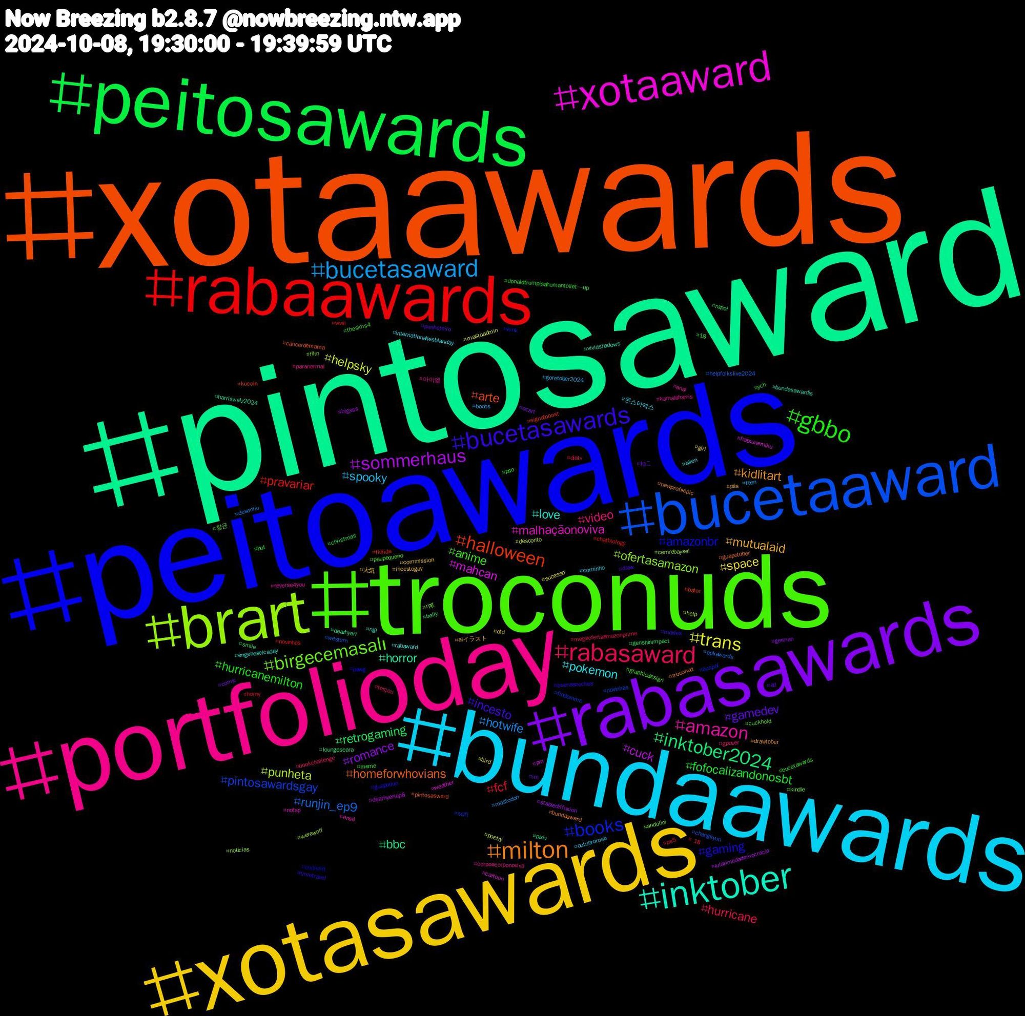 Hashtag Cloud; its hashtagged words/phrases (sorted by weighted frequency, descending):  pintosaward, xotaawards, peitoawards, troconuds, portfolioday, bundaawards, xotasawards, rabasawards, peitosawards, rabaawards, bucetaaward, brart, xotaaward, inktober, milton, bucetasawards, gbbo, rabasaward, bucetasaward, trans, sommerhaus, inktober2024, halloween, books, birgecemasalı, amazon, pokemon, mutualaid, gamedev, fofocalizandonosbt, fcf, runjin_ep9, punheta, mahcan, horror, homeforwhovians, gaming, anime, video, spooky, space, romance, retrogaming, pravariar, pintosawardsgay, ofertasamazon, malhaçãonoviva, love, kidlitart, incesto, hurricanemilton, hurricane, hotwife, helpsky, cuck, bbc, arte, amazonbr, 창균, 아이엠, 몬스타엑스, 大気, ねこ, ych, wwii, western, werewolf, weather, vividshadows, troconud, timetravel, thesims4, terçou, teen, sucesso, stablediffusion, smile, signalboost, scifi, rpg, reverse4you, rabaward, pés, punheteiro, pso, ps5, ppkawards, poetry, pm, pixiv, pintosasward, pawg, paupequeno, paranormal, outubrorosa, otd, ocart, nzpol, novinhos, novinhas, noticias, nofap, ngl, newprofilepic, movies, meme, megaofertaamazonprime, mastodon, mastoadmin, lulatimedademocracia, loungeseara, kucoin, kink, kindle, kamalaharris, internationallesbianday, incestogay, im, hot, horny, helpfolkslive2024, help, hatsunemiku, harriswalz2024, guapotober, guapoduo, graphicdesign, gposer, goretober2024, girl, german, genshinimpact, florida, findomme, film, ensd, engeneselcaday, drawtober, draw, donaldtrumpisahumantoilet—up, diatv, desenho, desconto, dearhyeriep6, dearhyeri, câncerdemama, cuckold, cuckhold, corpoacorponoviva, corninho, commission, comic, christmas, chatbiology, changkyun, cemrebaysel, cartoon, bundasawardis, bundaaward, buenasnoches, bucetawards, bookchallenge, boobs, bird, bigass, belly, bator, auspol, andolini, anal, alien, aiイラスト, ad, 18, +18