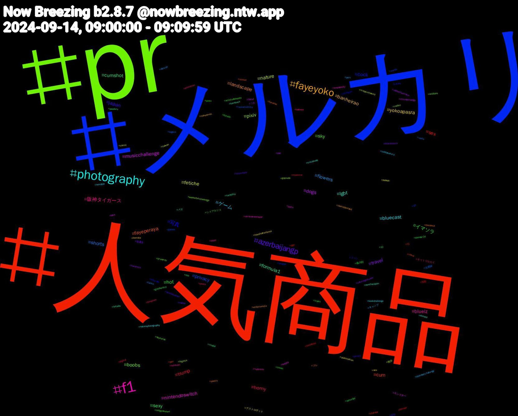 Hashtag Cloud; its hashtagged words/phrases (sorted by weighted frequency, descending):  人気商品, メルカリ, pr, f1, photography, fayeyoko, azerbaijangp, イマソラ, trump, shorts, nature, musicchallenge, formula1, fayeperaya, 写真, sky, 阪神タイガース, ゲーム, yokoapasra, travel, sexy, sex, privacy, pixiv, nintendoswitch, lgbt, landscape, japan, hot, horny, flowers, fetiche, dogs, cumshot, cum, cock, boobs, bluelz, bluecast, banheirao, 落書き, 義大利, 短歌, 法庭線, 散歩, モンスター, メガ, ブル, ファン, シェアラジコ, キリトリセカイ, キャンプ, アストロボット, これ, zoo, youtube, wordle, weekkforknowledge, ukrainerussiawar, troconude, thehiddenland, thearchers, tesao, telegram, tanka, taiwan, tactel, tactefilia, sunset, stuttgart, spysailub, splatoon, sexogay, sea, saturdaykitchen, saturday, sailubpon, rockinrio2024, radiko, putin, ponthanapon, poetry, piroca, pinto, photo, perv, pelado, paz, pauduro, pau, oregon, onlyfans, nudemen, naturephotography, nakedmen, naked, myart, myanmar, meta, mapsinthewild, love, leitada, karaoke, jurisky, indigenousart, hotboys, hobbysakura, haushaltsutensil, hardcock, glauberfica, gbt, gaysex, gaynude, freenbecky, filmsky, exibicionista, exhibitionism, dotado, digital, darkart, comic, climatechange, chudai, china, caturday, brunardo, brazil, bookchallenge, bomdia, boardshorts, blender3d, blender, bigdick, bigcock, beo24, bareback, barcamp, b3d, artistonbluesky, animation, alphabetchallenge, aianimation, adobeillustrator, 13, 11, 10