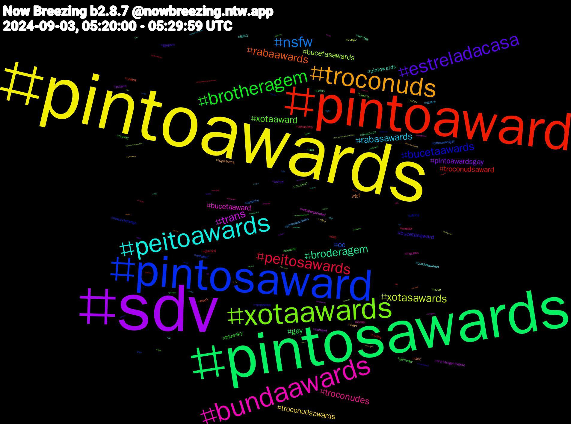 Hashtag Cloud; its hashtagged words/phrases (sorted by weighted frequency, descending):  pintoawards, sdv, pintosawards, pintoaward, pintosaward, xotaawards, bundaawards, peitoawards, troconuds, estreladacasa, brotheragem, peitosawards, nsfw, xotasawards, trans, broderagem, rabaawards, bucetaawards, xotaaward, troconudes, rabasawards, troconudsawards, pintoawardsgay, gay, troconudsaward, oc, bucetasawards, bucetaaward, pintowards, fcf, bucetasaward, bluesky, xotasawa, pintoawardsdia, pinto, nsfwtwt, nofap, nargas, musicchallenge, mucilon, israel, bundasawards, brart, anime, vtuberbr, svd, pintoawardgay, nude, nofapseptember, femboy, dick, zimbabwe, snarky, snappy, sketch, sexy, putaria, pau, nudes, nsfwtwtًً, nigeria, maunna, lgbtq, hyperborea, gayporn, gamedev, discord, desenho, congo, brotheragemhetero, bluezicos, black, africa, 라이즈, 新人, メンズ, ブル, xotawards, xotasaward, wip, venäjä, unterschriftenbschiss, tzuyu, twitter, twink, troconudsawds, troconudsawardss, troconud, tesao, tech, stf, sexo, series, russia, riize, rabaward, putin, pornogay, politics, pokémon, peitosawardss, paris, ocaramau, nsfwgayart, nsfwart, novinho, noaiwrimo, nintendo, mongolia, kleinekunstklasse, irishrarebirds, hendery, gopain, glauben, glaube, gaynude, freepalestine, foryou, fin46v, filmsky, fedikirche, embraer, digital, demokratie, bundaawars, bucetawards, brazil, brasil, bonnie, bombardier, bluelz, blastfromthepast, bibel, b605d, andandonasnuvensnoviva, afd, 100horrormoviesin92days