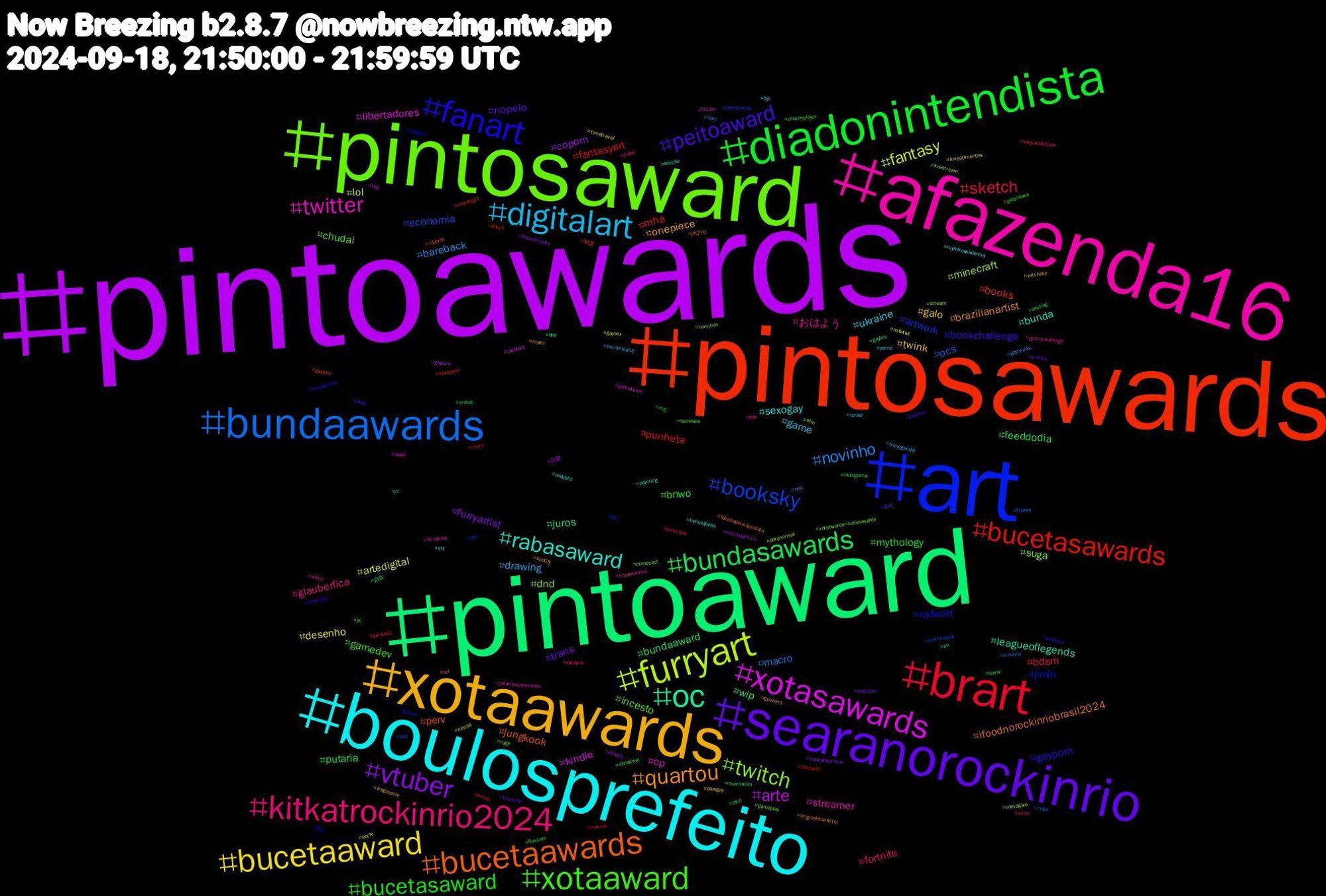 Hashtag Cloud; its hashtagged words/phrases (sorted by weighted frequency, descending):  pintoawards, pintoaward, pintosawards, art, pintosaward, afazenda16, boulosprefeito, xotaawards, searanorockinrio, diadonintendista, brart, bundaawards, furryart, xotasawards, oc, bucetaawards, fanart, xotaaward, kitkatrockinrio2024, digitalart, bucetaaward, vtuber, bundasawards, bucetasawards, booksky, twitch, twitter, rabasaward, quartou, peitoaward, bucetasaward, sketch, novinho, fantasy, arte, wip, perv, nsfwart, chudai, おはよう, ukraine, twink, trans, putaria, punheta, ocs, minecraft, libertadores, leagueoflegends, ifoodnorockinriobrasil2024, gayporn, gamedev, fortnite, drawing, desenho, copom, bundaaward, books, artwork, suga, streamer, sexogay, onepiece, nopelo, mythology, mha, macro, lol, kindle, juros, jungkook, jimin, incesto, glauberfica, game, galo, furryartist, feeddodia, fantasyart, economia, dnd, cp, bunda, brazilianartist, bookchallenge, bnwo, bdsm, bareback, artedigital, 読書, 自炊, 料理, ねこ, xotaawards#xotasawards, writer, wolqotd, witchsky, vtuberbr, vrchat, viera, video, vamogalo, valorant, usa, ucl, twinkhole, twinkass, twice, transgender, timetravel, thunderbolts, terror, taxaselic, tabletoprpg, stream, straykids, stf, spotify, sissy, sexting, semcapa, selic, rule34, rpg, rm, rezonfn, rapeplay, rage, pés, porno, porngay, pngtuber, pica, peitos, paz, paranormal, palindromo, painting, originalcharacter, onlyfans, ohnepixel, nãoparadelutar, nua, nsfwtwt, notebooklm's, noarnacbn, newsnight, nba, namjoon, myyearinmix, myheroacademia, myart, movies, mg, memes, maunna, livestream, lewd, jn, jjk270, jjba, jin, jhope, israel, investimentos, invasãoporelas, indiegame, ibispaint, humilhação, homesact, hilariousmoments, helluvaboss, gposers, gostosa, globonews, glmood1, gaytwinks, gaysex, gaycum, gayboy, gayass, gamer, gameplay, gamechallenge, fyp, fragmovie, foot, fluxcam, finsub, findom, film, fiction, fetiche, felizdiadonintendista, eurofurence, erocosplayer, epicfails, emilyinparis, ecchi, ebooks