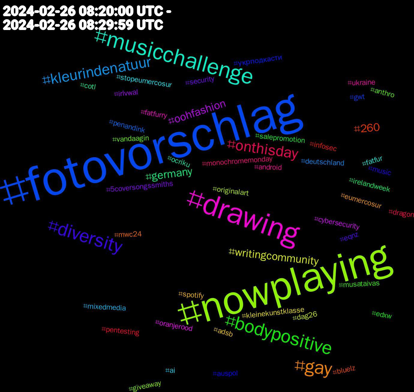 Hashtag Cloud; its hashtagged words/phrases (sorted by weighted frequency, descending):  fotovorschlag, nowplaying, drawing, musicchallenge, gay, diversity, bodypositive, onthisday, kleurindenatuur, writingcommunity, oohfashion, germany, 260, укрподкасти, vandaagin, ukraine, stopeumercosur, spotify, security, salepromotion, pentesting, penandink, originalart, oranjerood, ocriku, mwc24, music, musataivas, monochromemonday, mixedmedia, kleinekunstklasse, irlvwal, irelandweek, infosec, gwt, giveaway, fatfurry, fatfur, eumercosur, eqnz, edxw, dragon, deutschland, dag26, cybersecurity, cotl, bluelz, auspol, anthro, android, ai, adsb, 5coversongssmiths